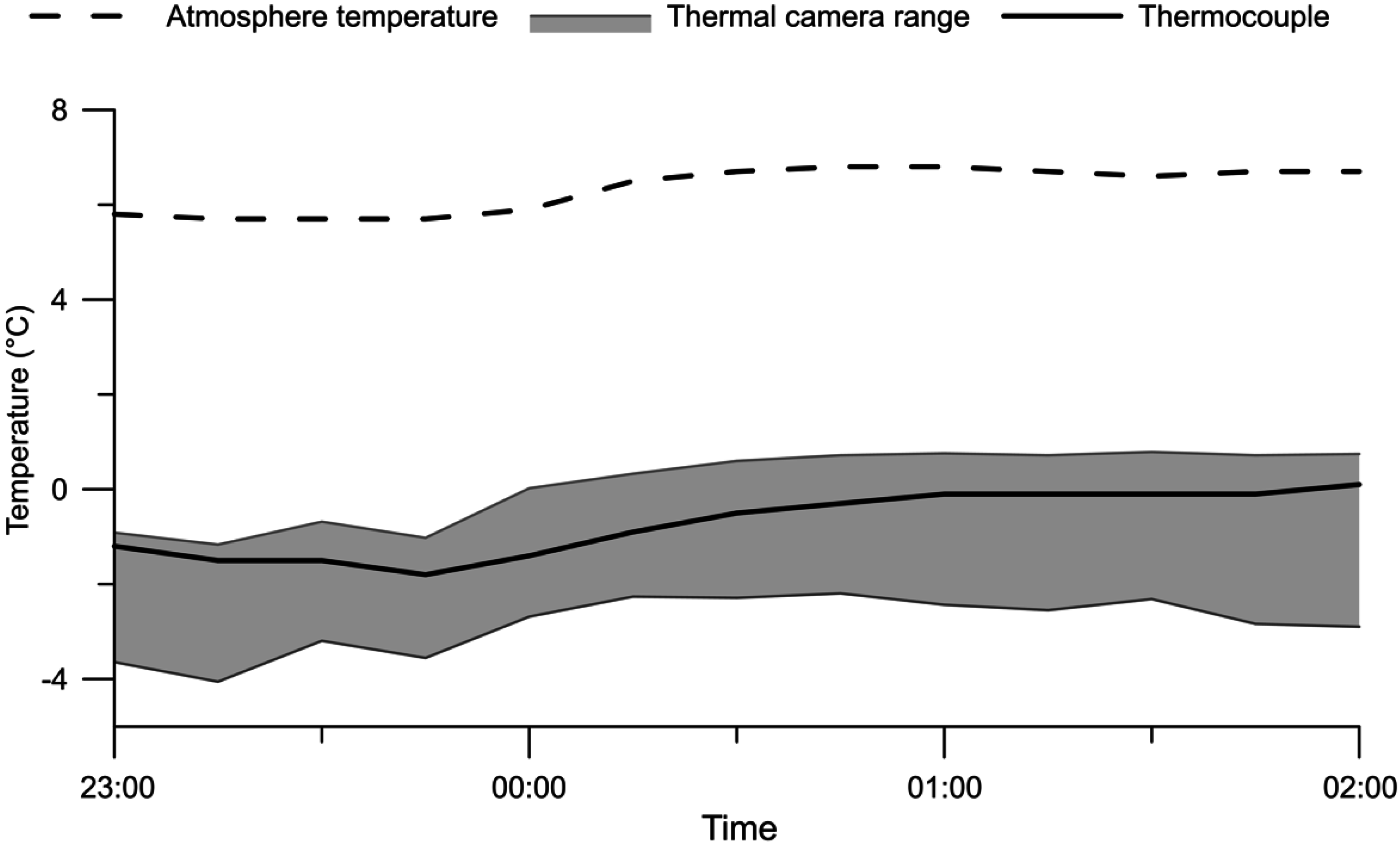 Remotesensing 08 00880 g002
