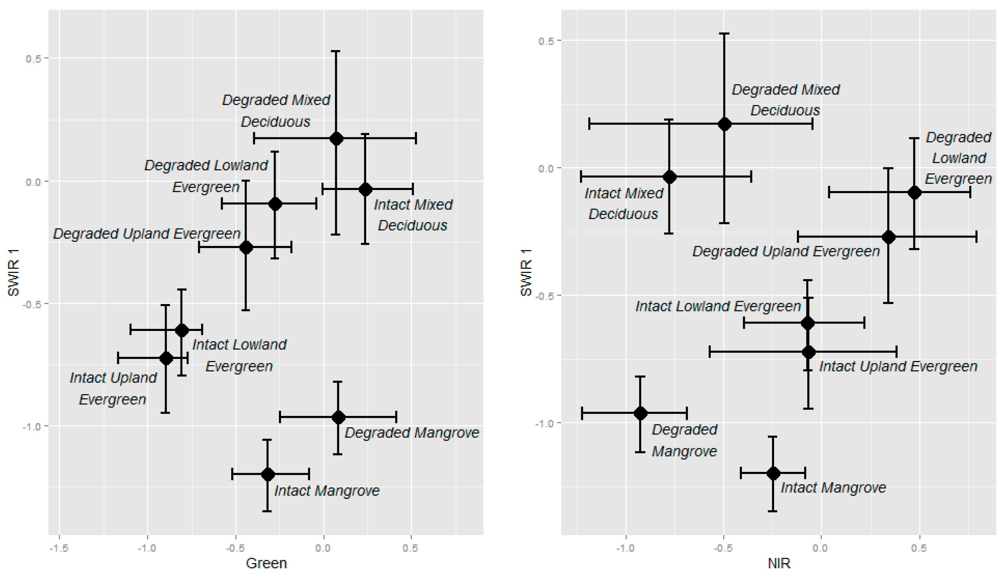Remotesensing 08 00882 g004