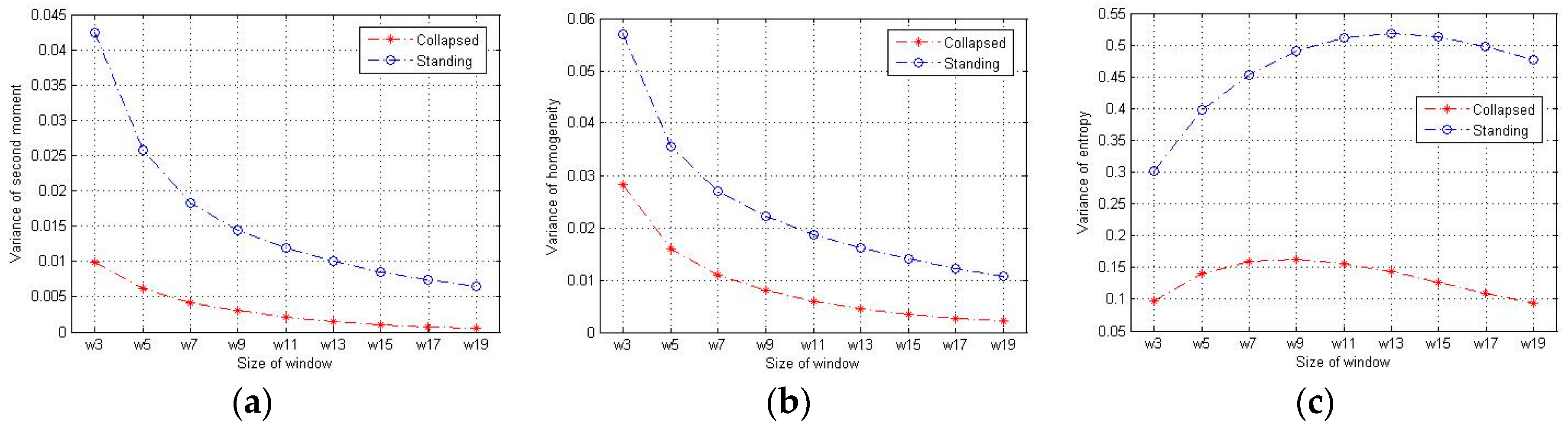 Remotesensing 08 00887 g012