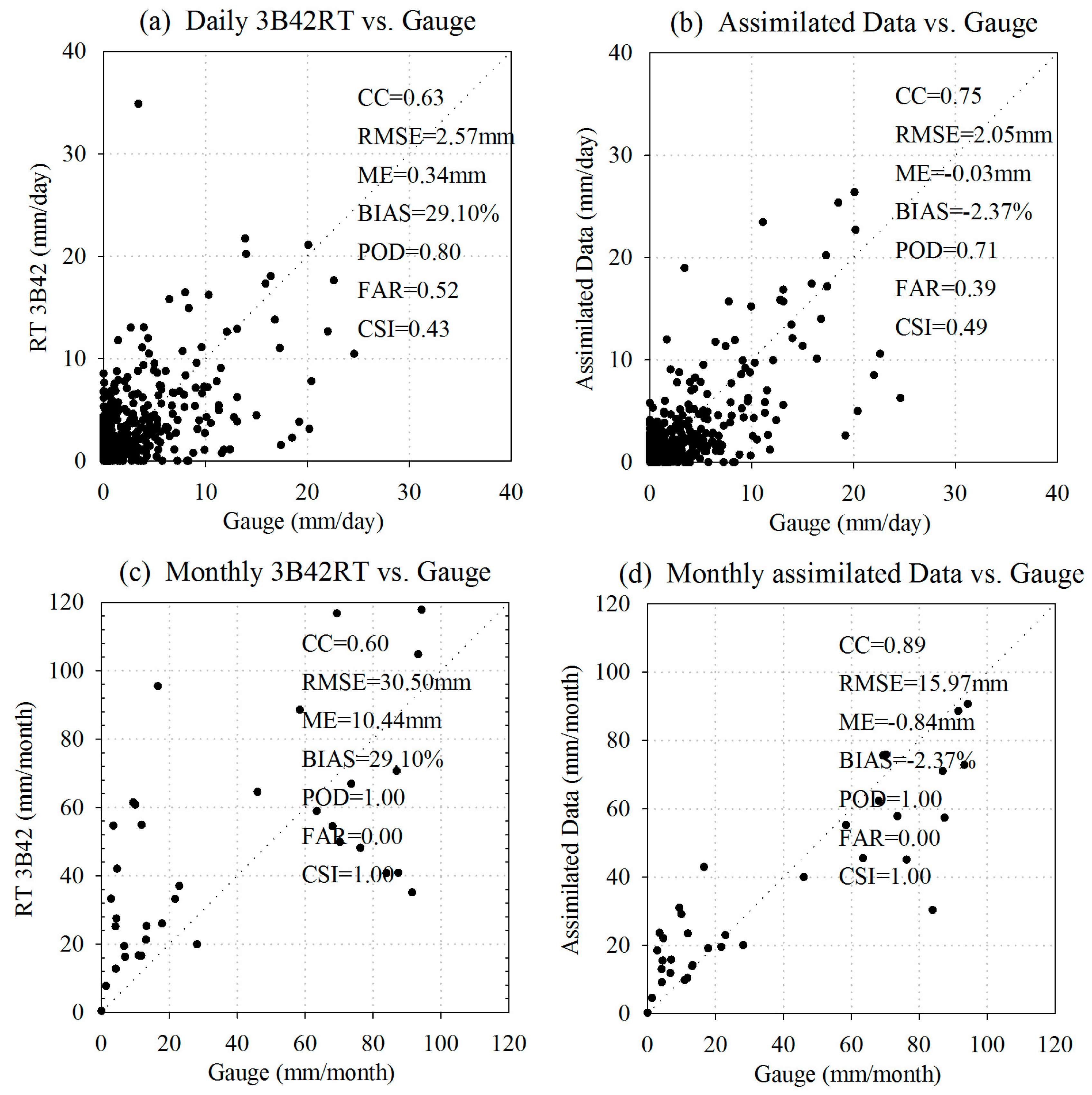 Remotesensing 08 00899 g003