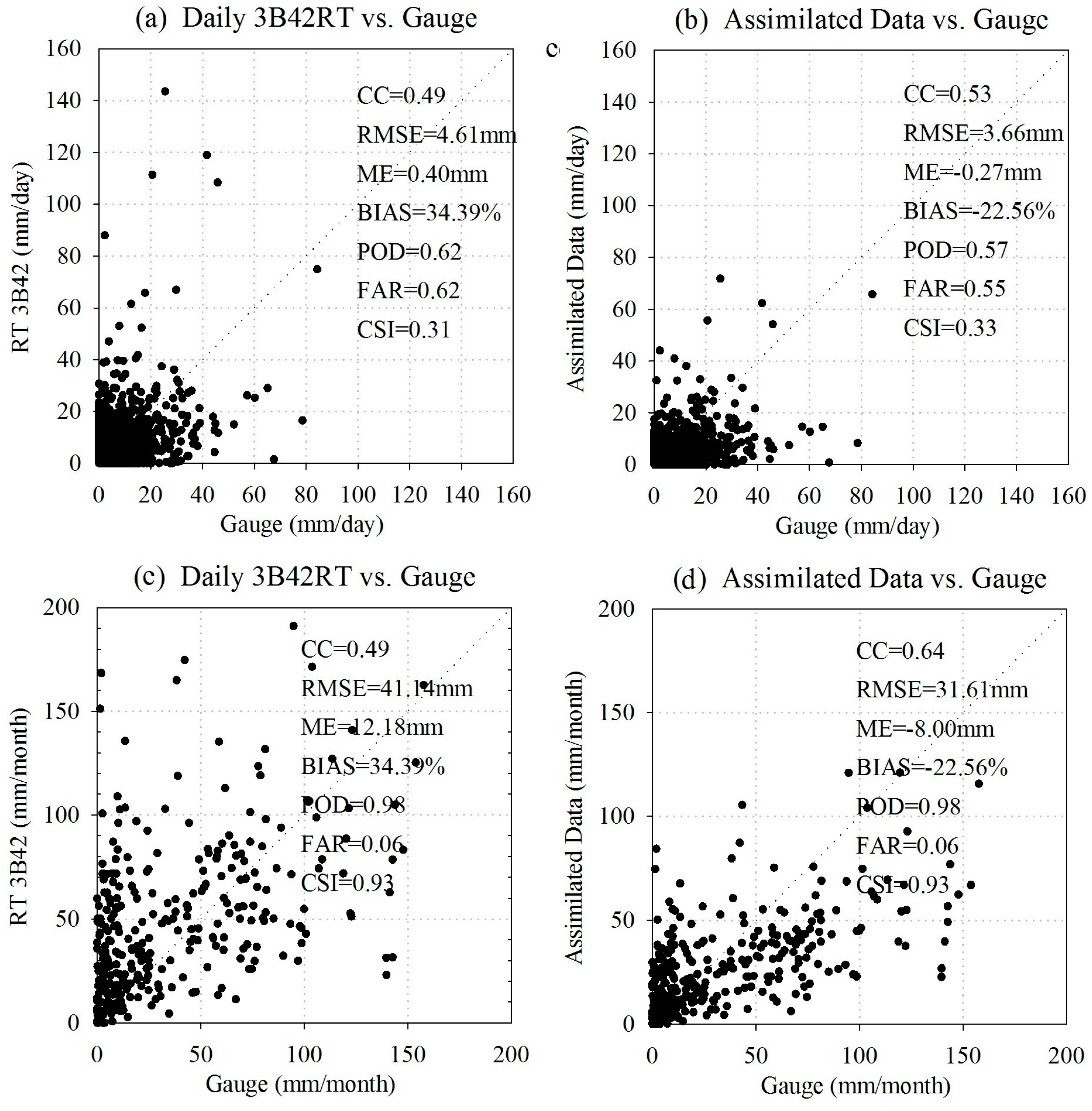 Remotesensing 08 00899 g005