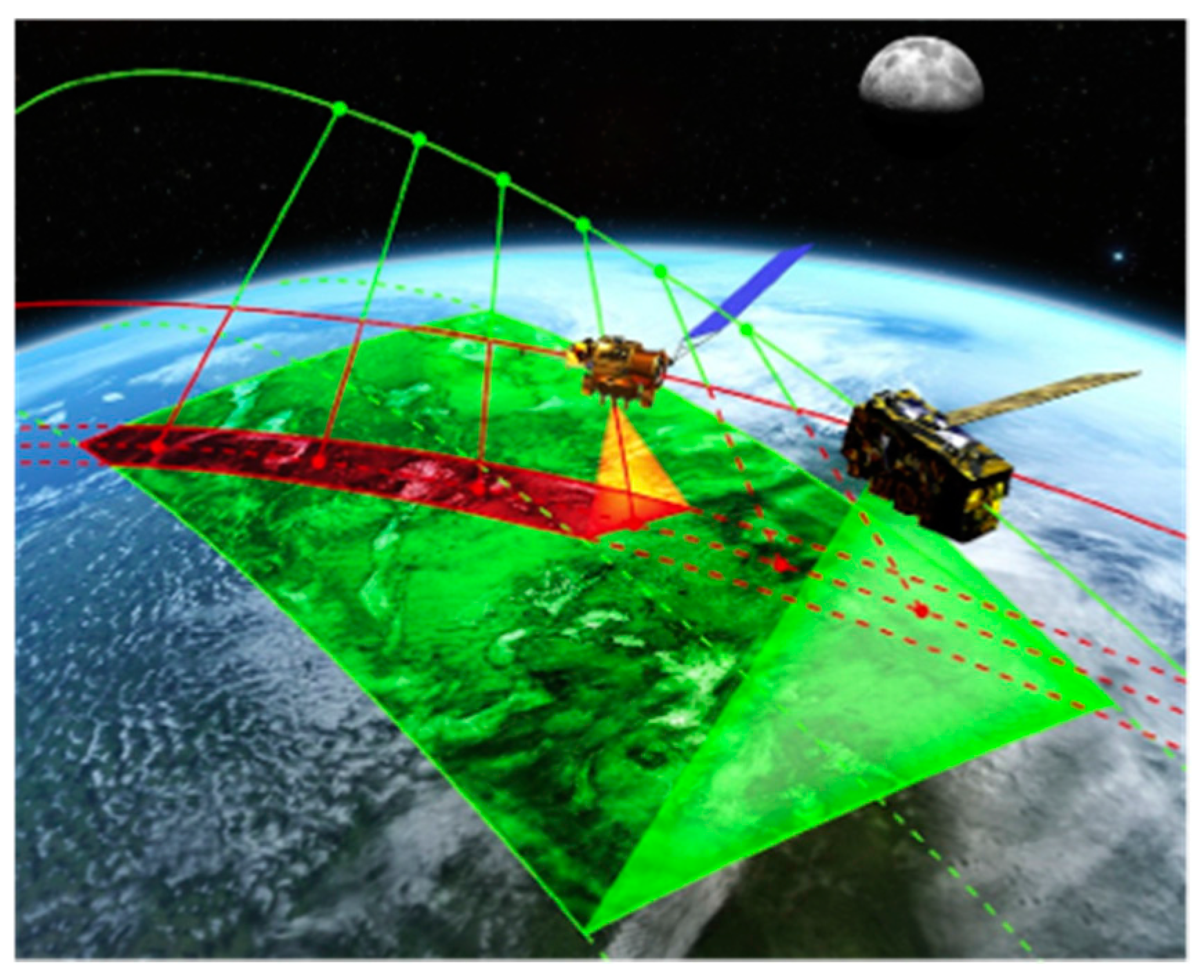 Remotesensing 08 00902 g001