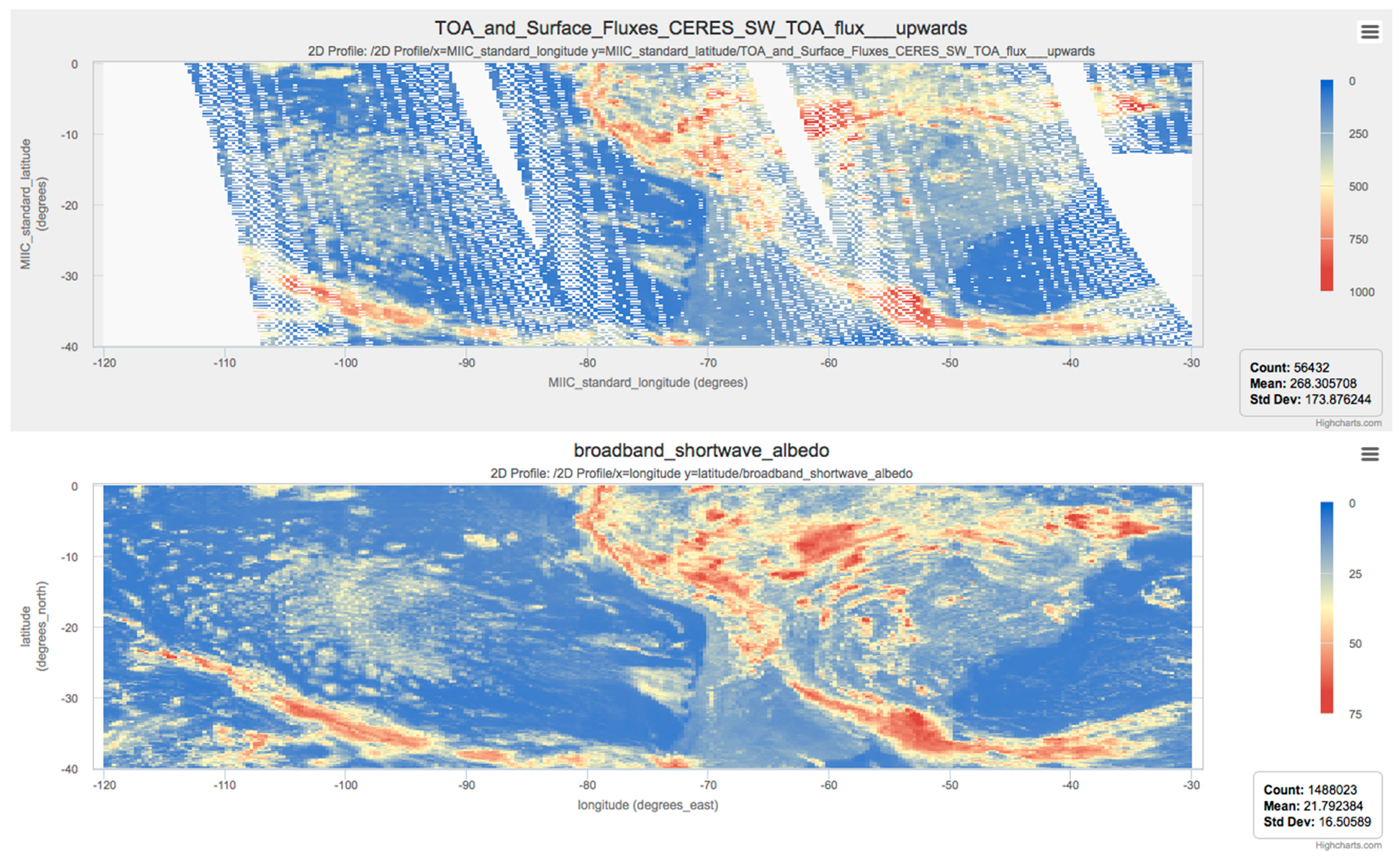 Remotesensing 08 00902 g007