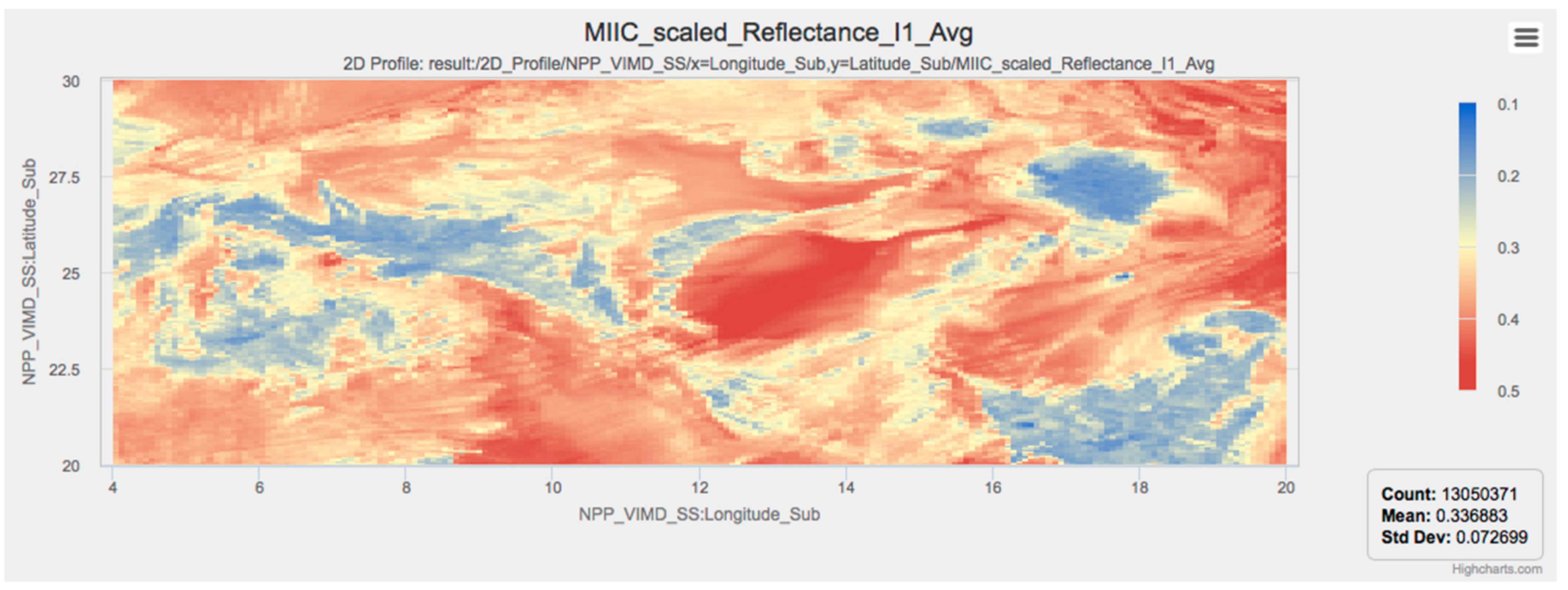 Remotesensing 08 00902 g008