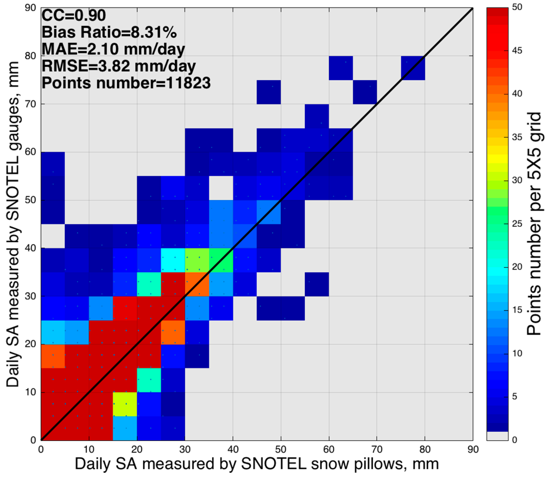 Remotesensing 08 00904 g002