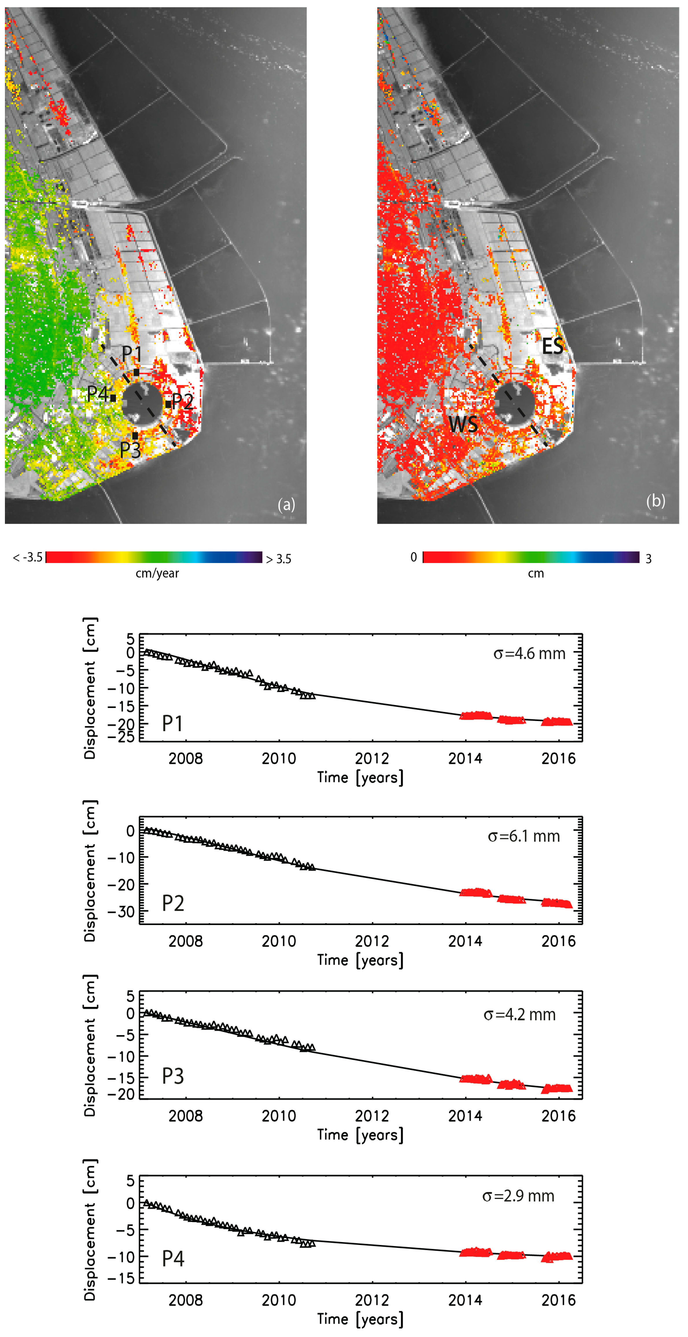 Remotesensing 08 00911 g005