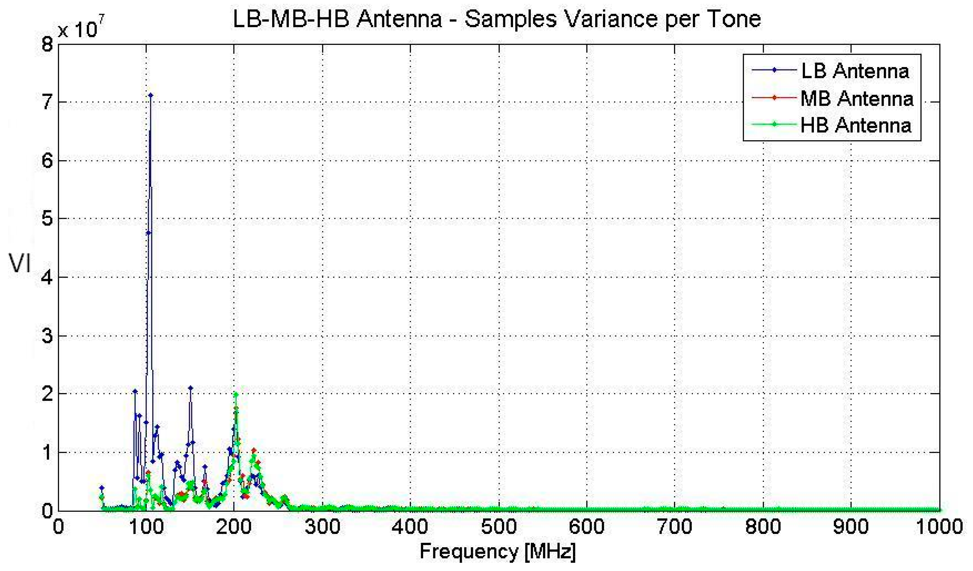Remotesensing 08 00926 g003