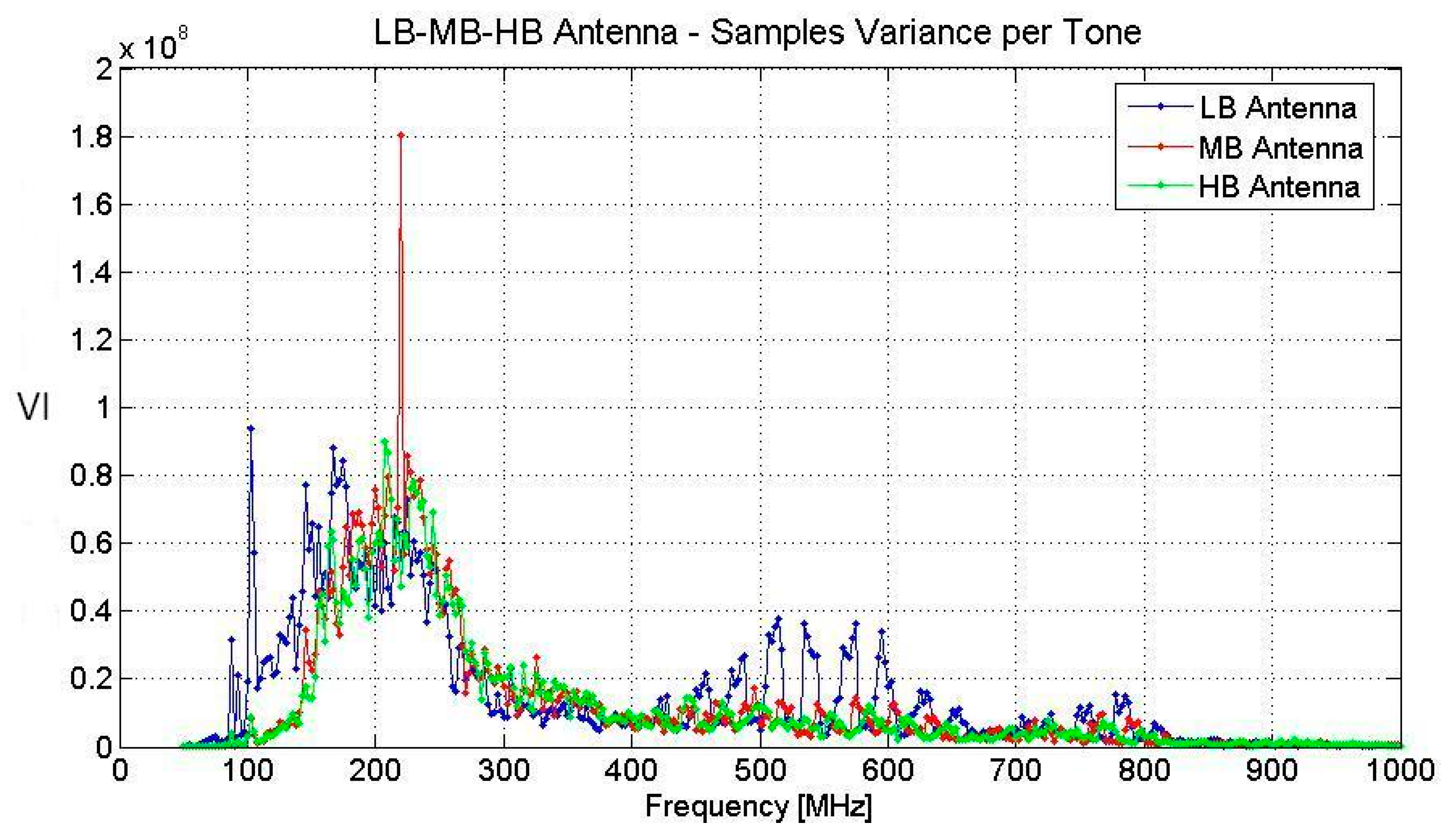 Remotesensing 08 00926 g005