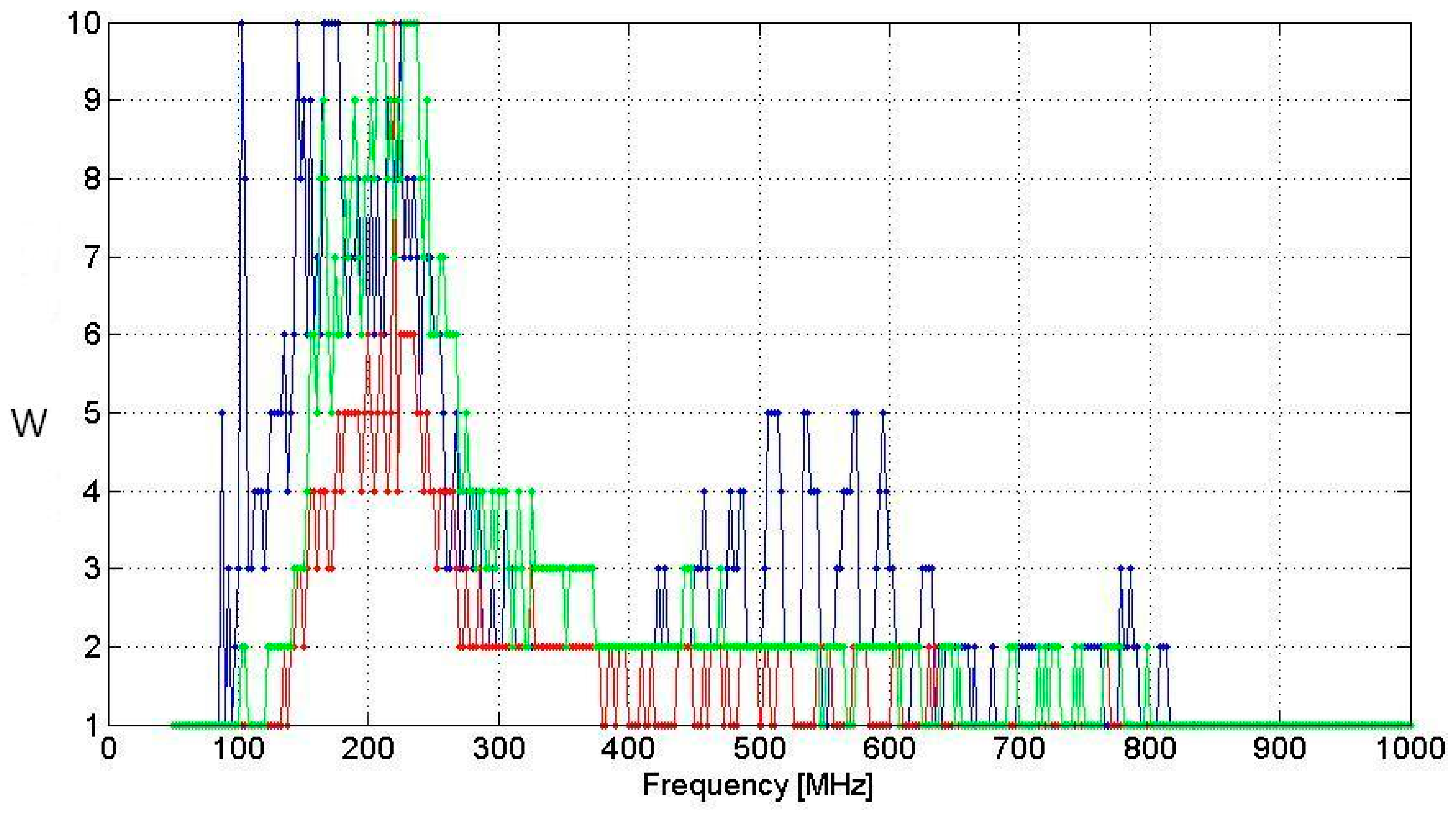 Remotesensing 08 00926 g006