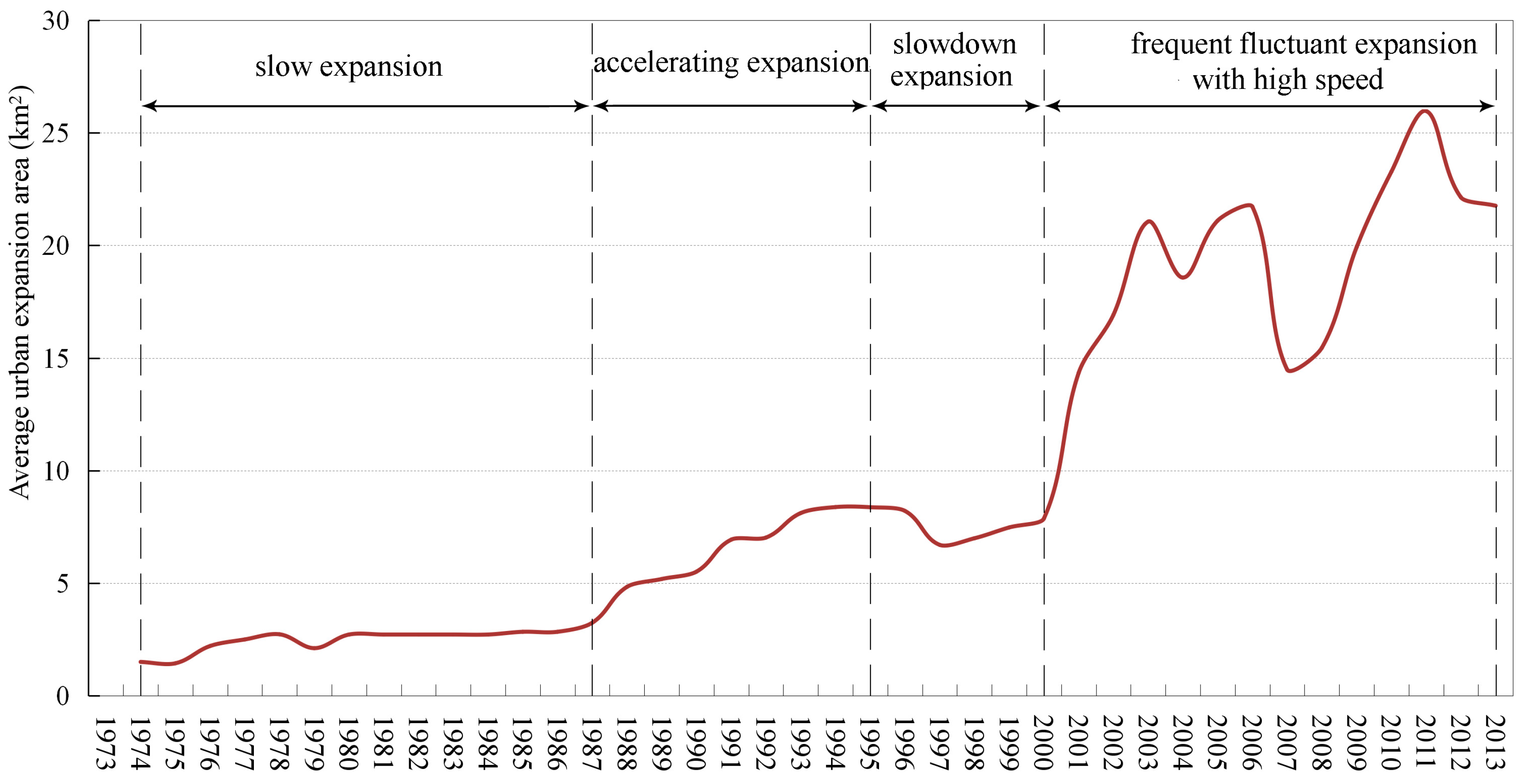 Remotesensing 08 00930 g005