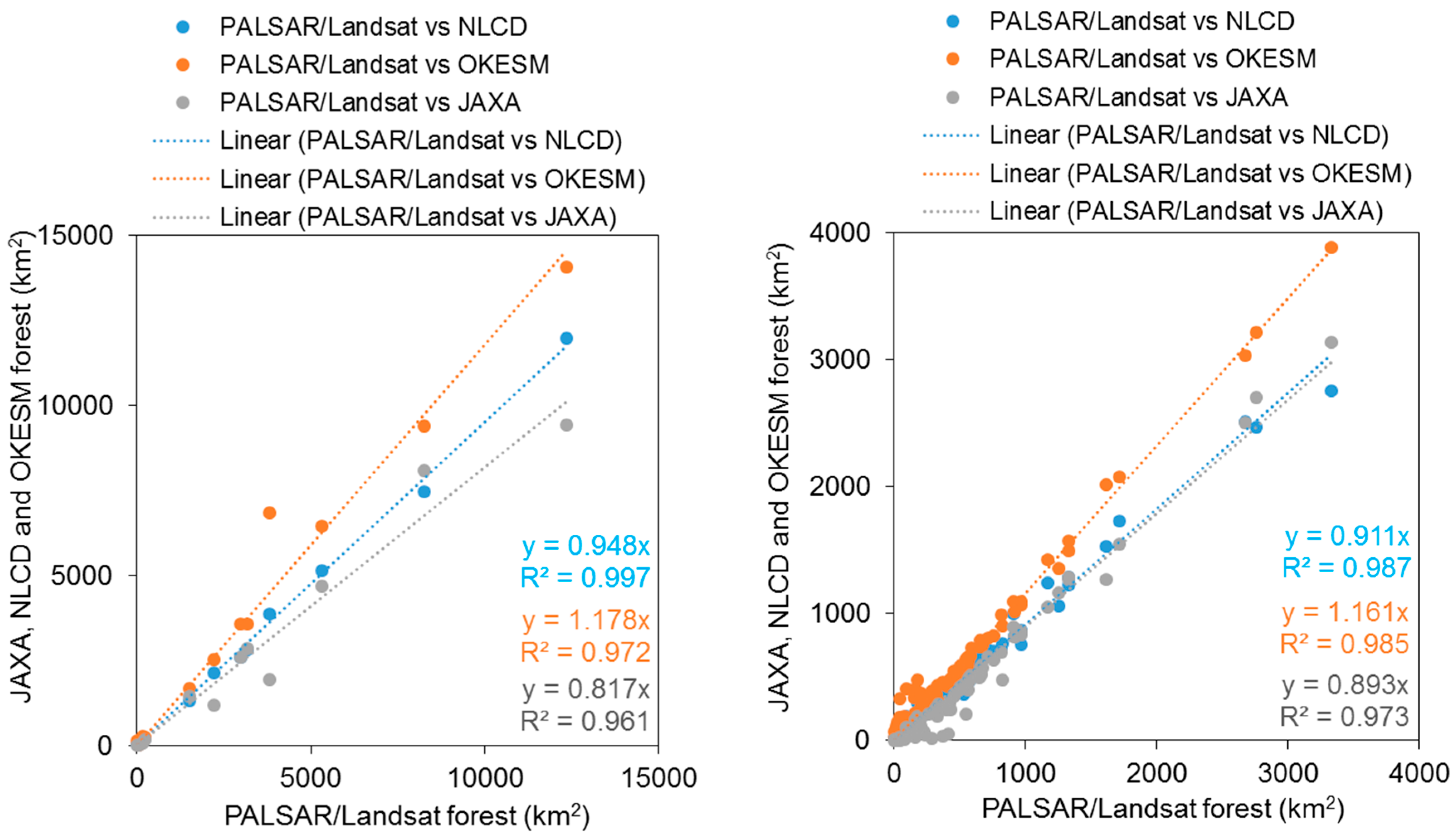 Remotesensing 08 00933 g010