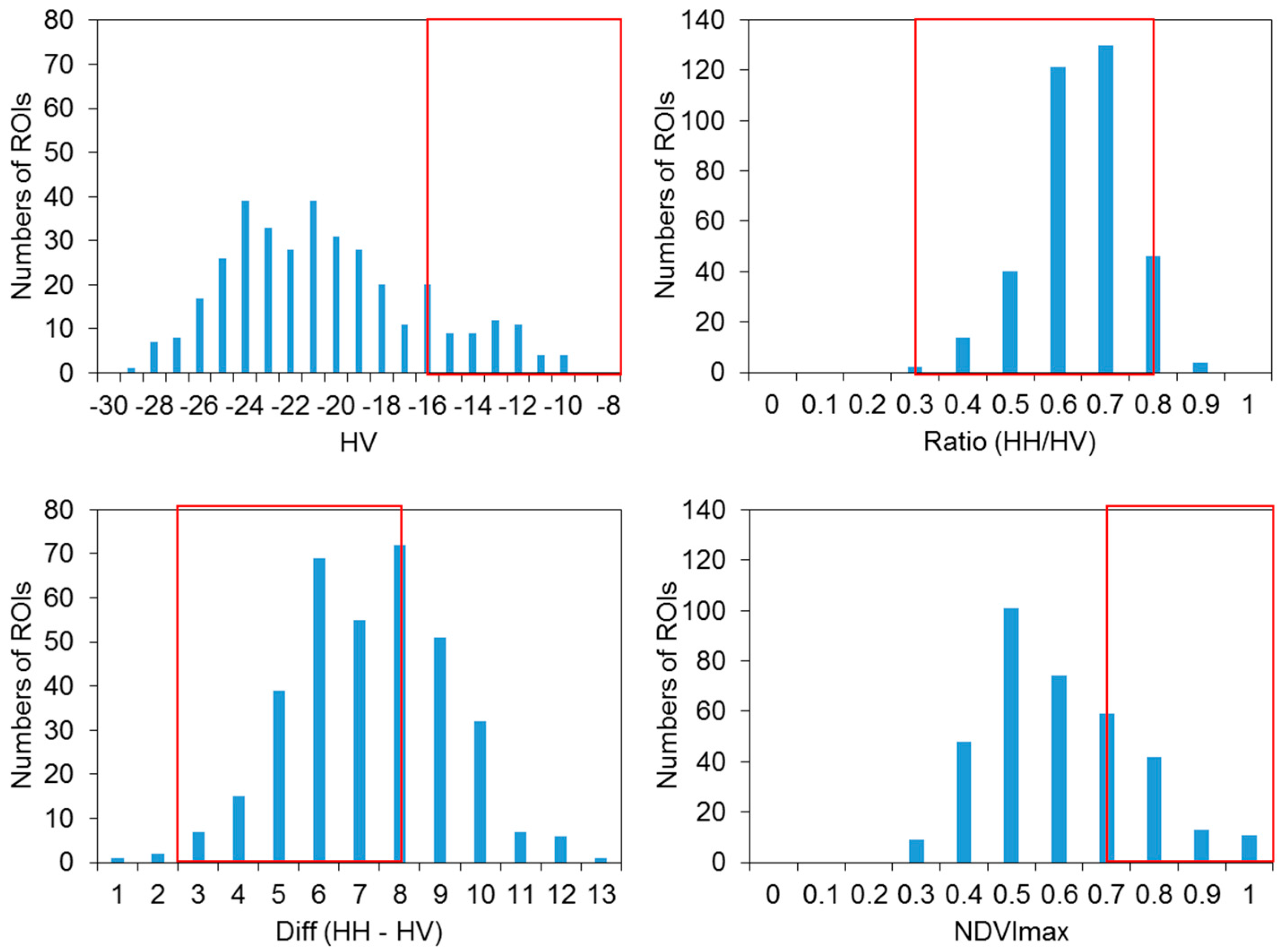 Remotesensing 08 00933 g012
