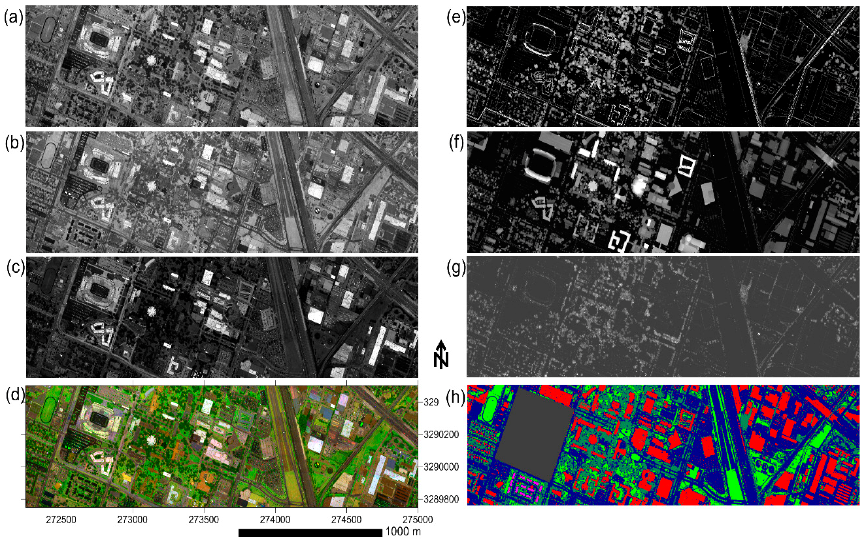 Remotesensing 08 00936 g005
