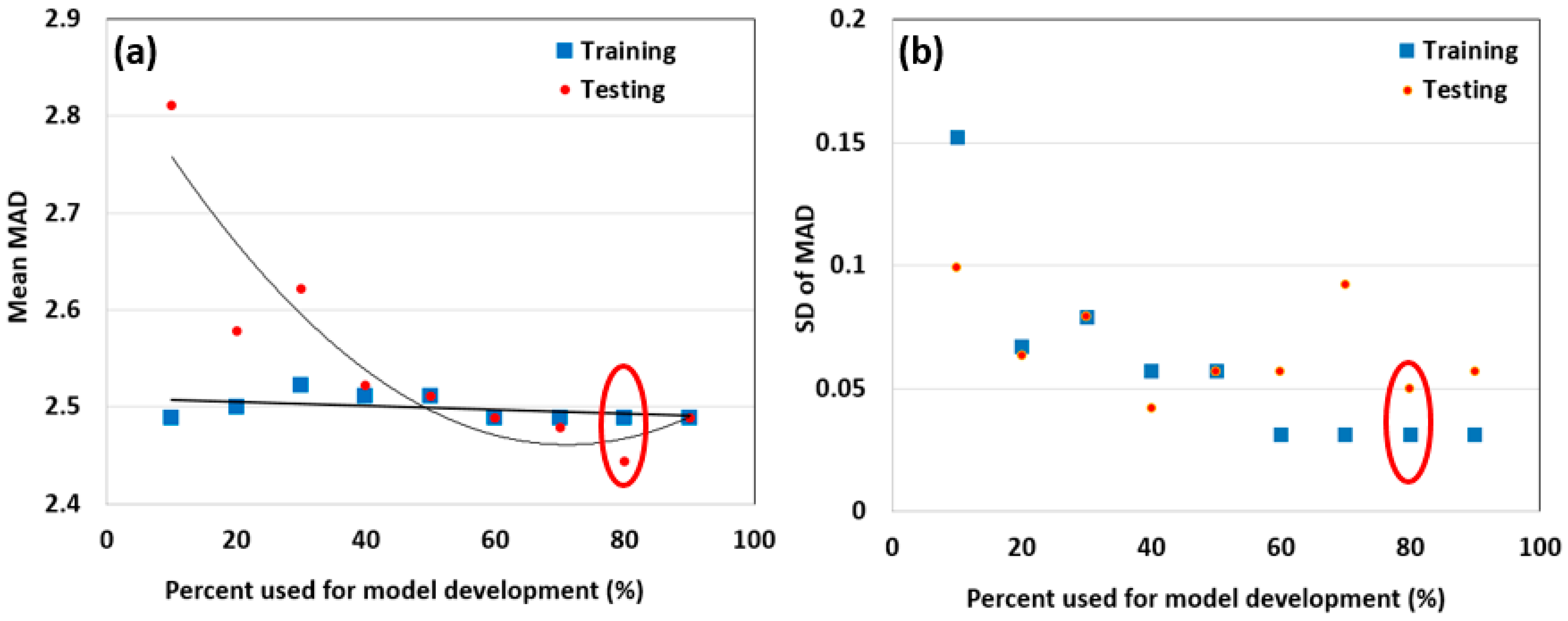 Remotesensing 08 00943 g003