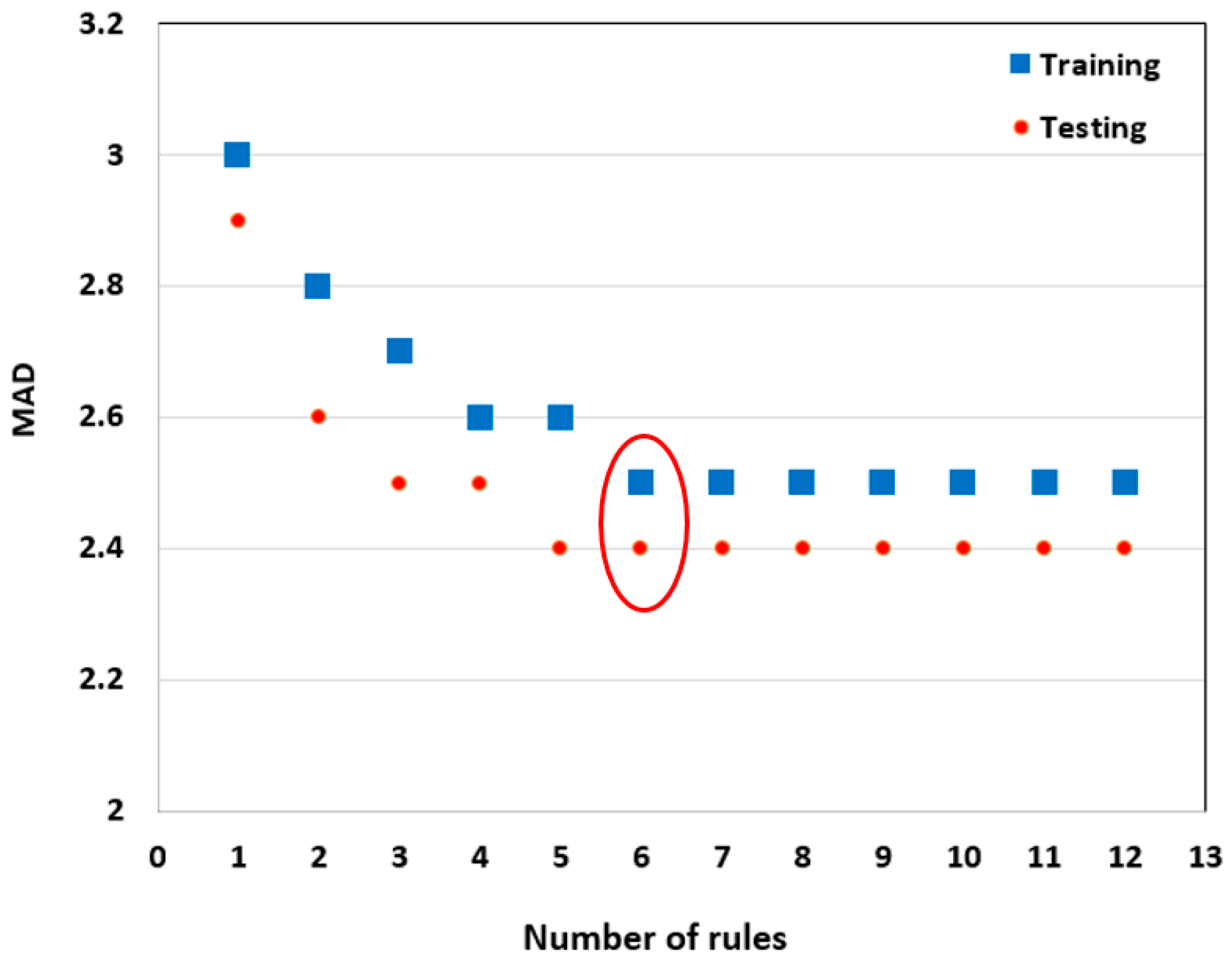 Remotesensing 08 00943 g004