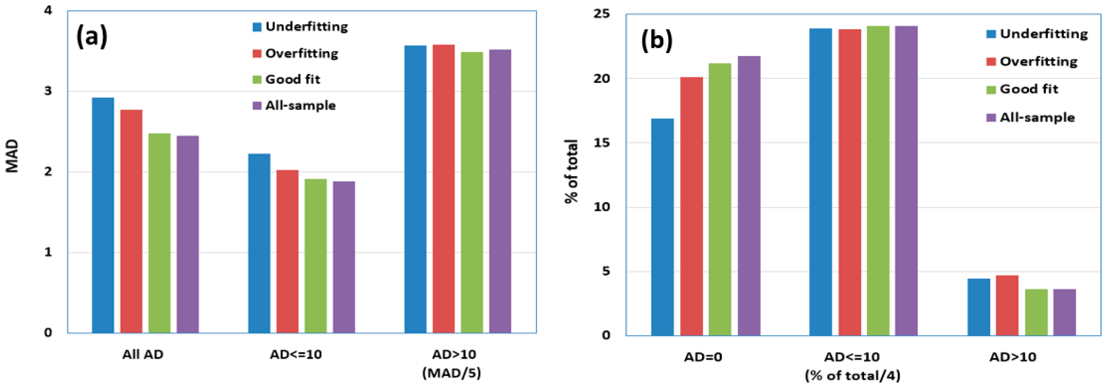 Remotesensing 08 00943 g005