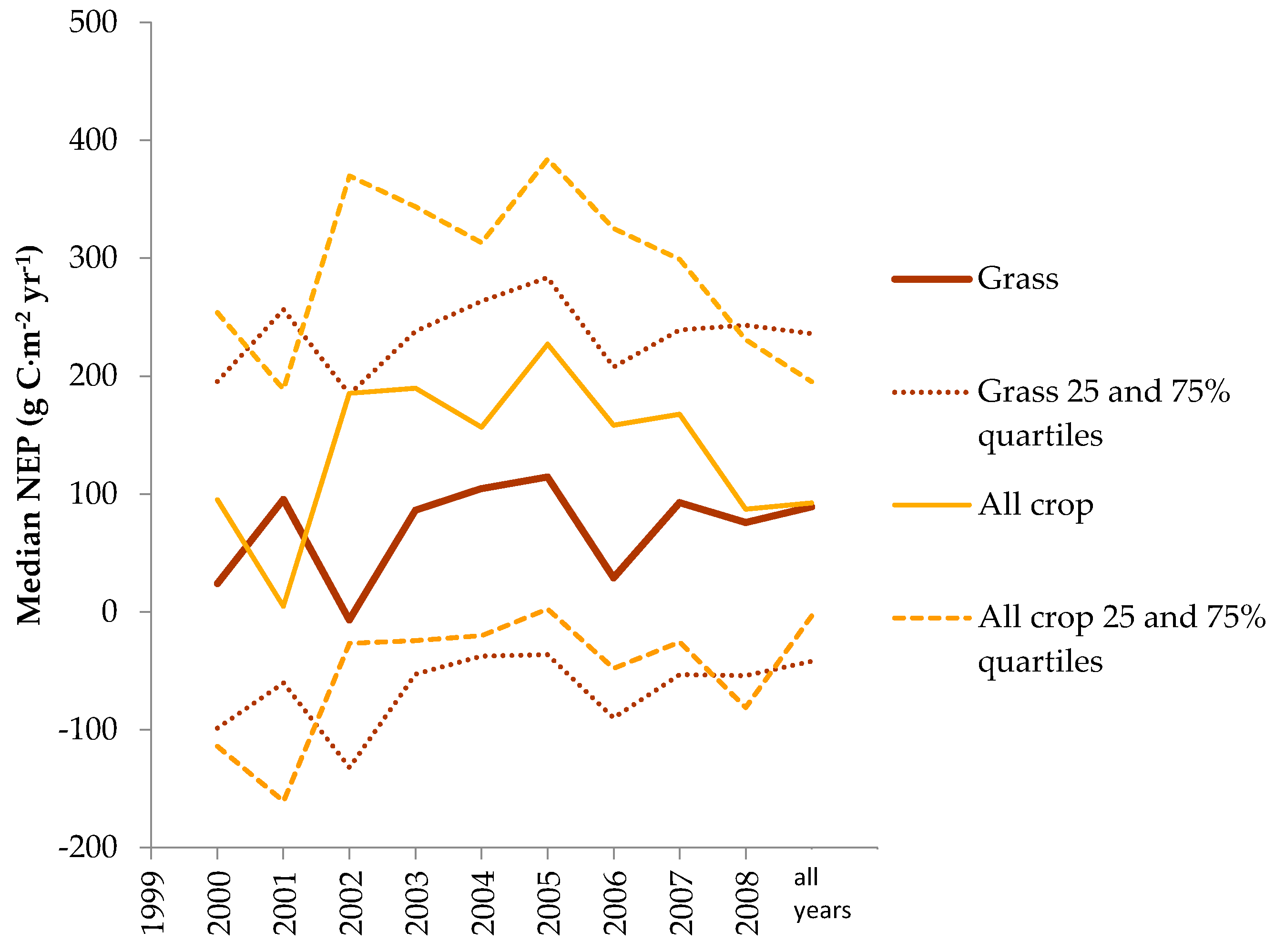 Remotesensing 08 00944 g009