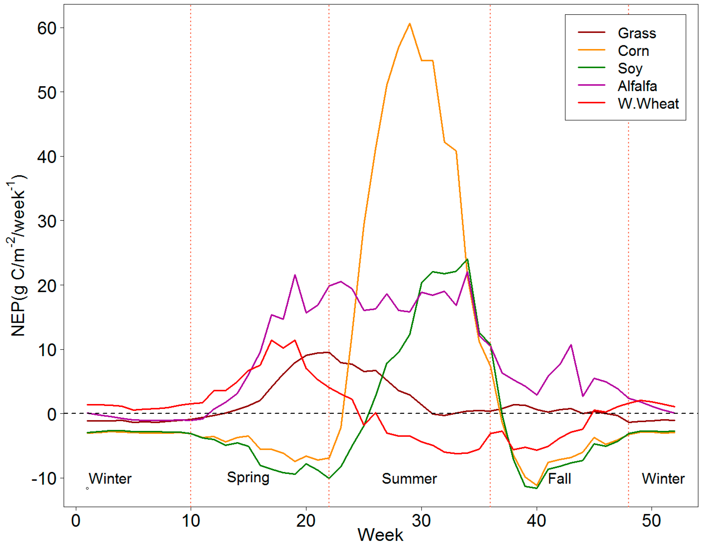 Remotesensing 08 00944 g011