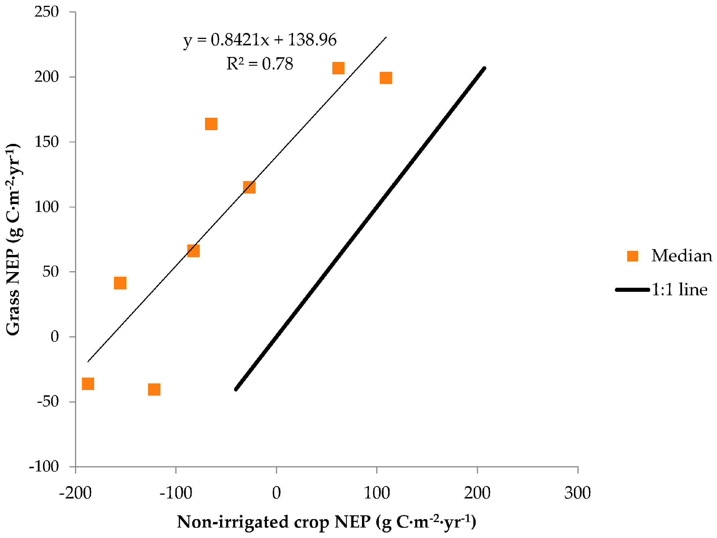 Remotesensing 08 00944 g012