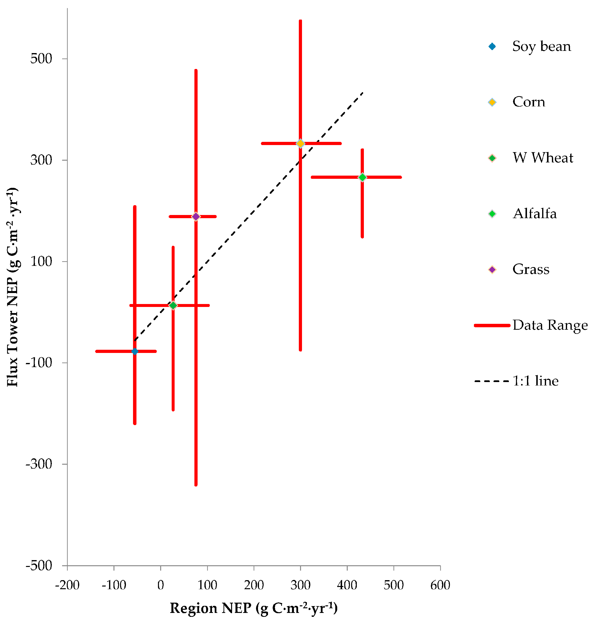 Remotesensing 08 00944 g013