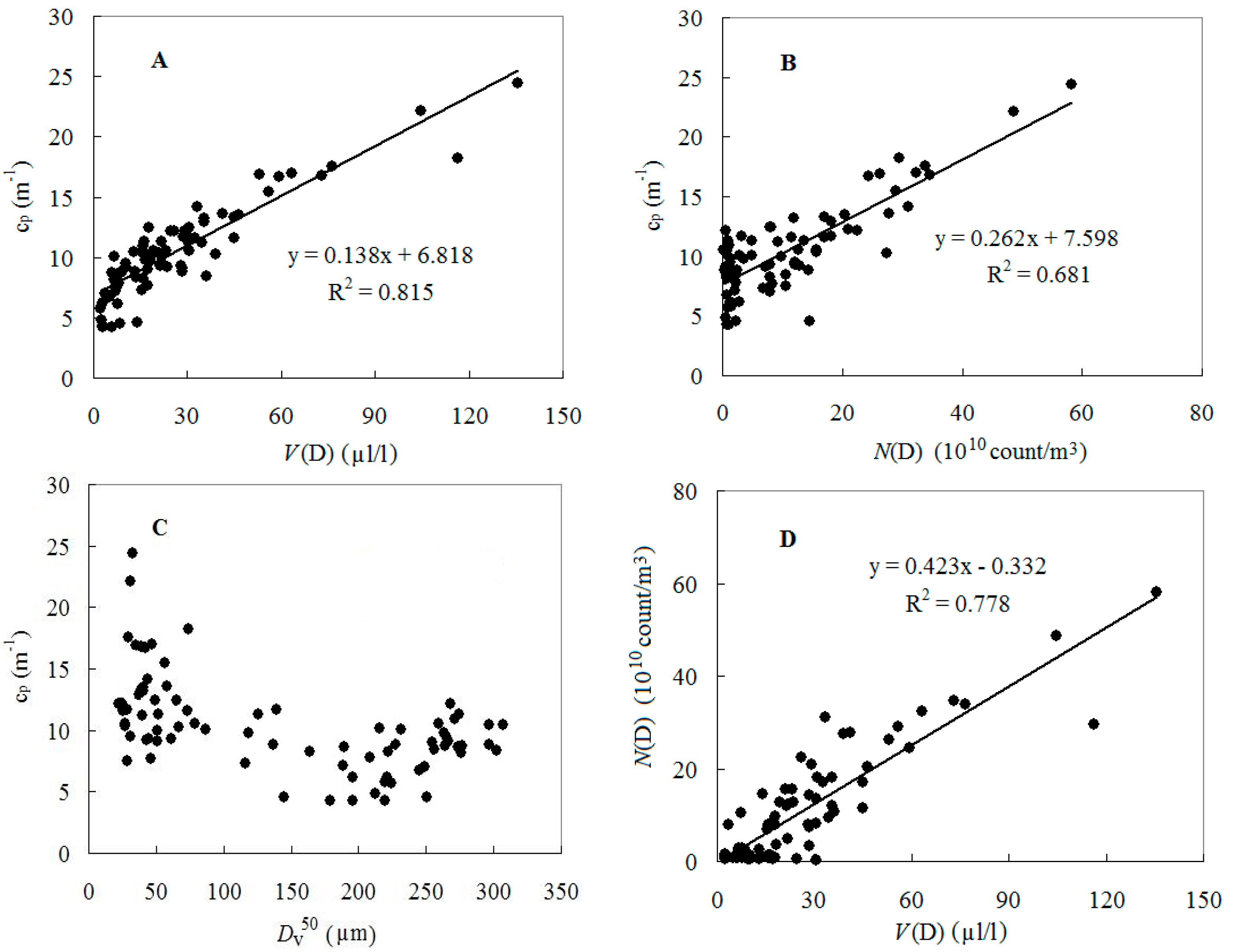Remotesensing 08 00949 g004