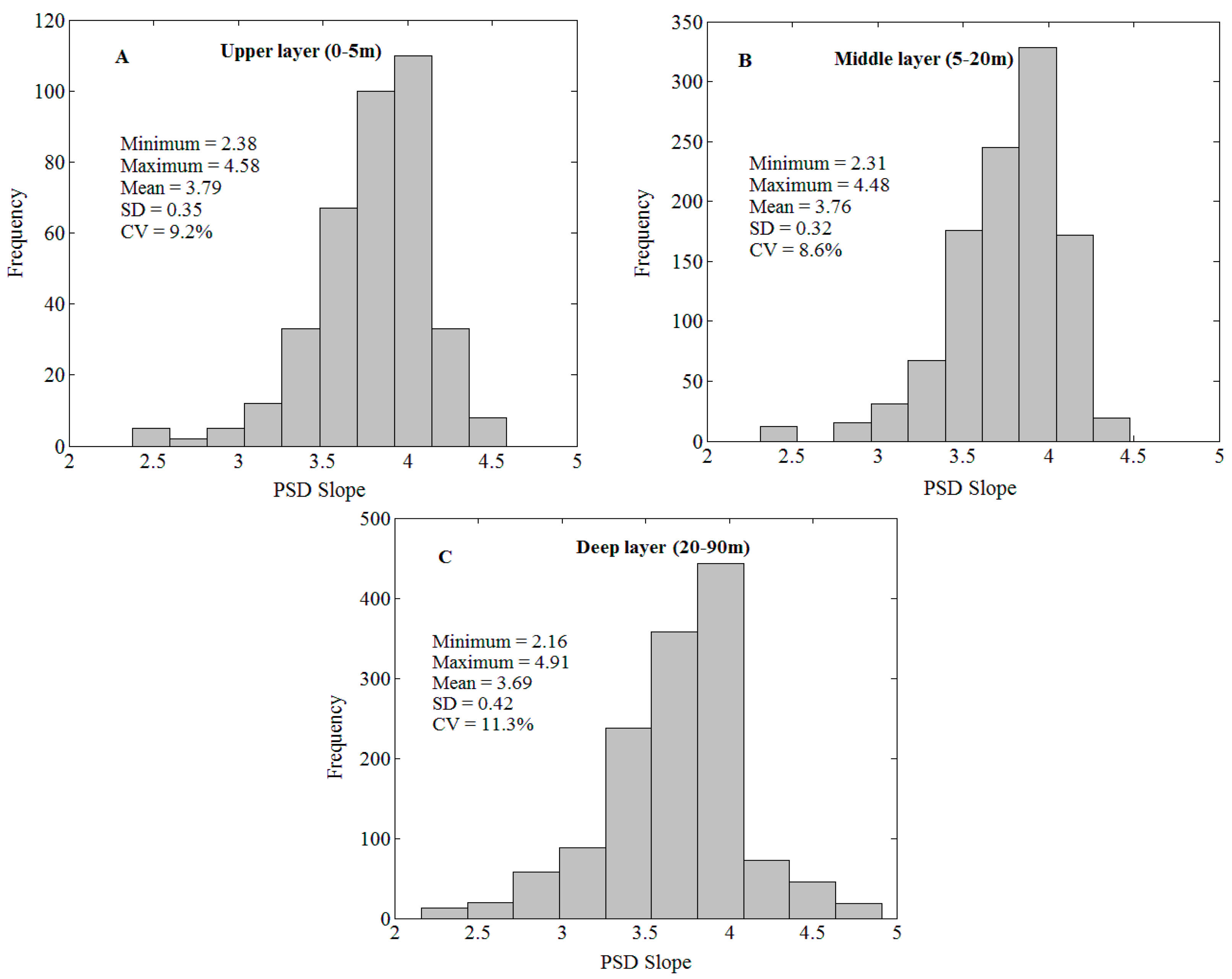 Remotesensing 08 00949 g006