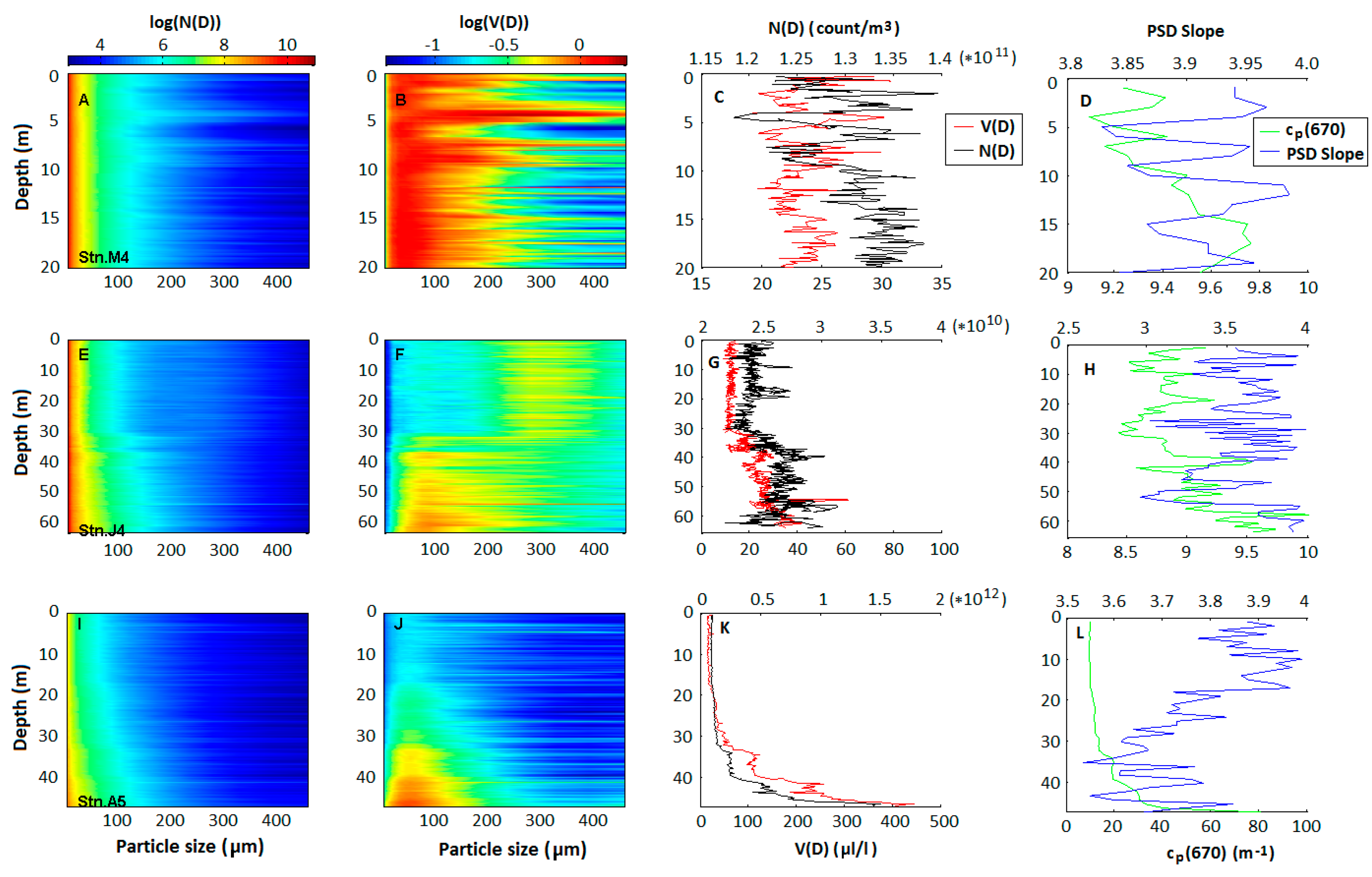 Remotesensing 08 00949 g008