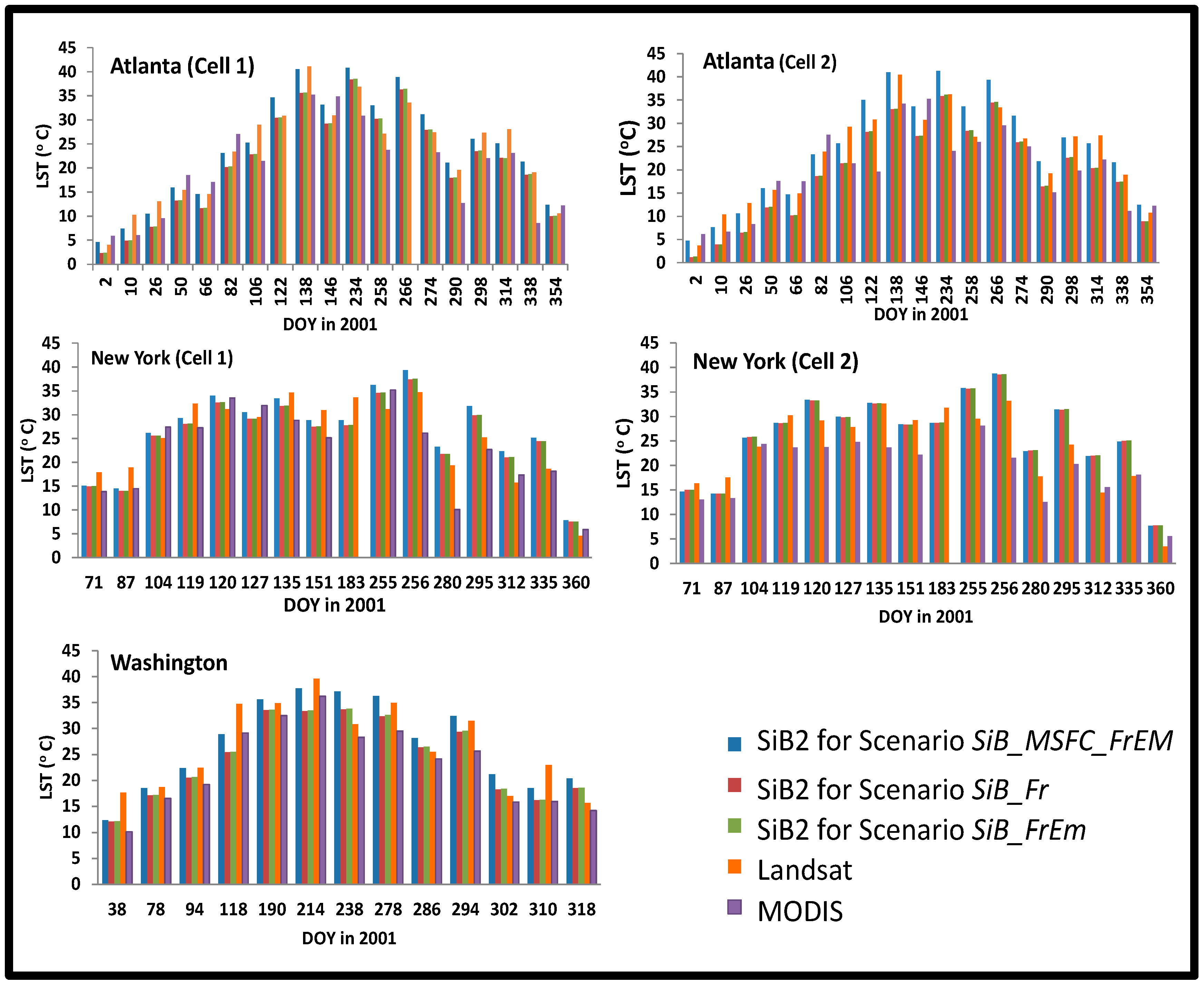 Remotesensing 08 00952 g006