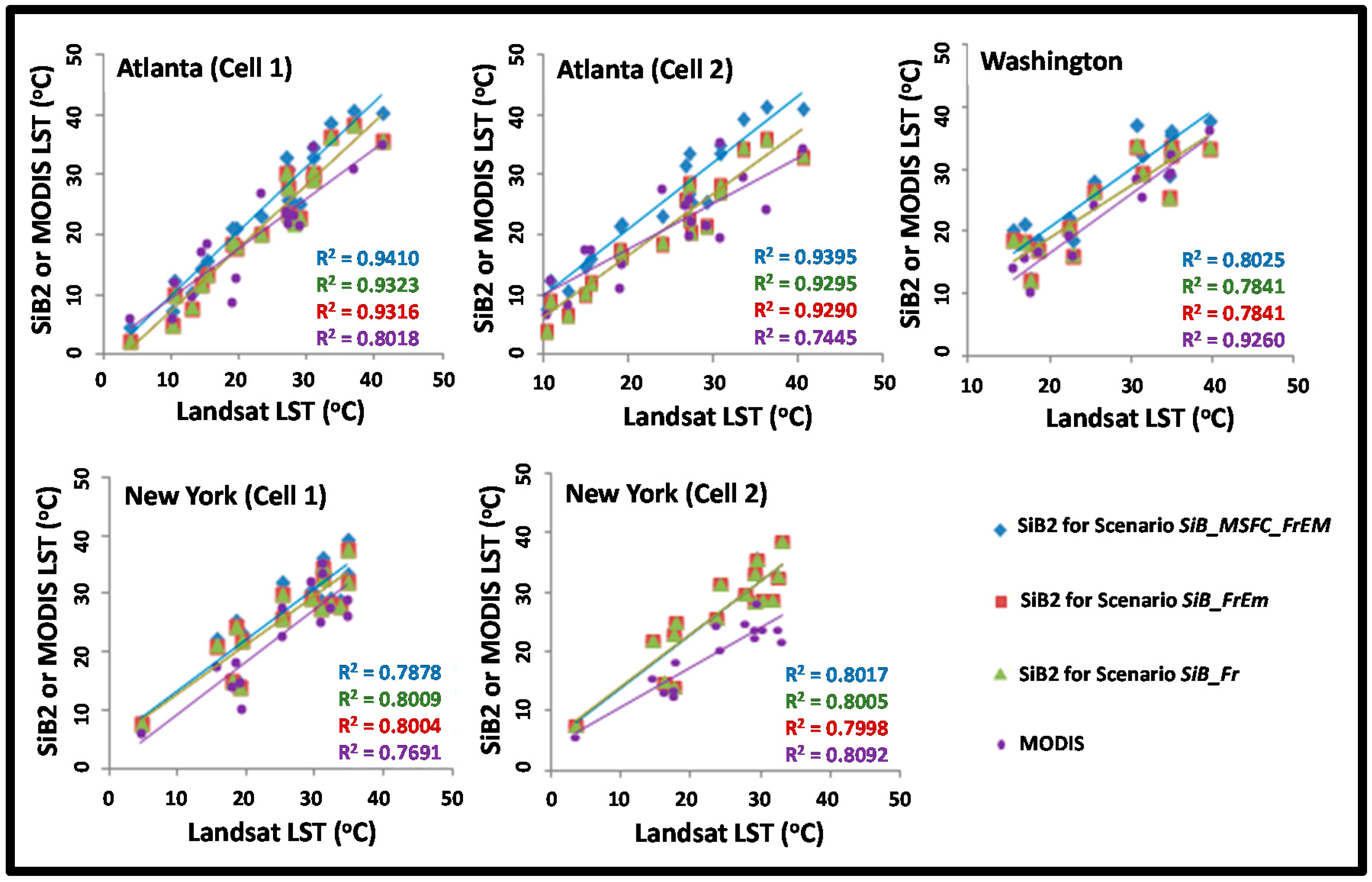 Remotesensing 08 00952 g007