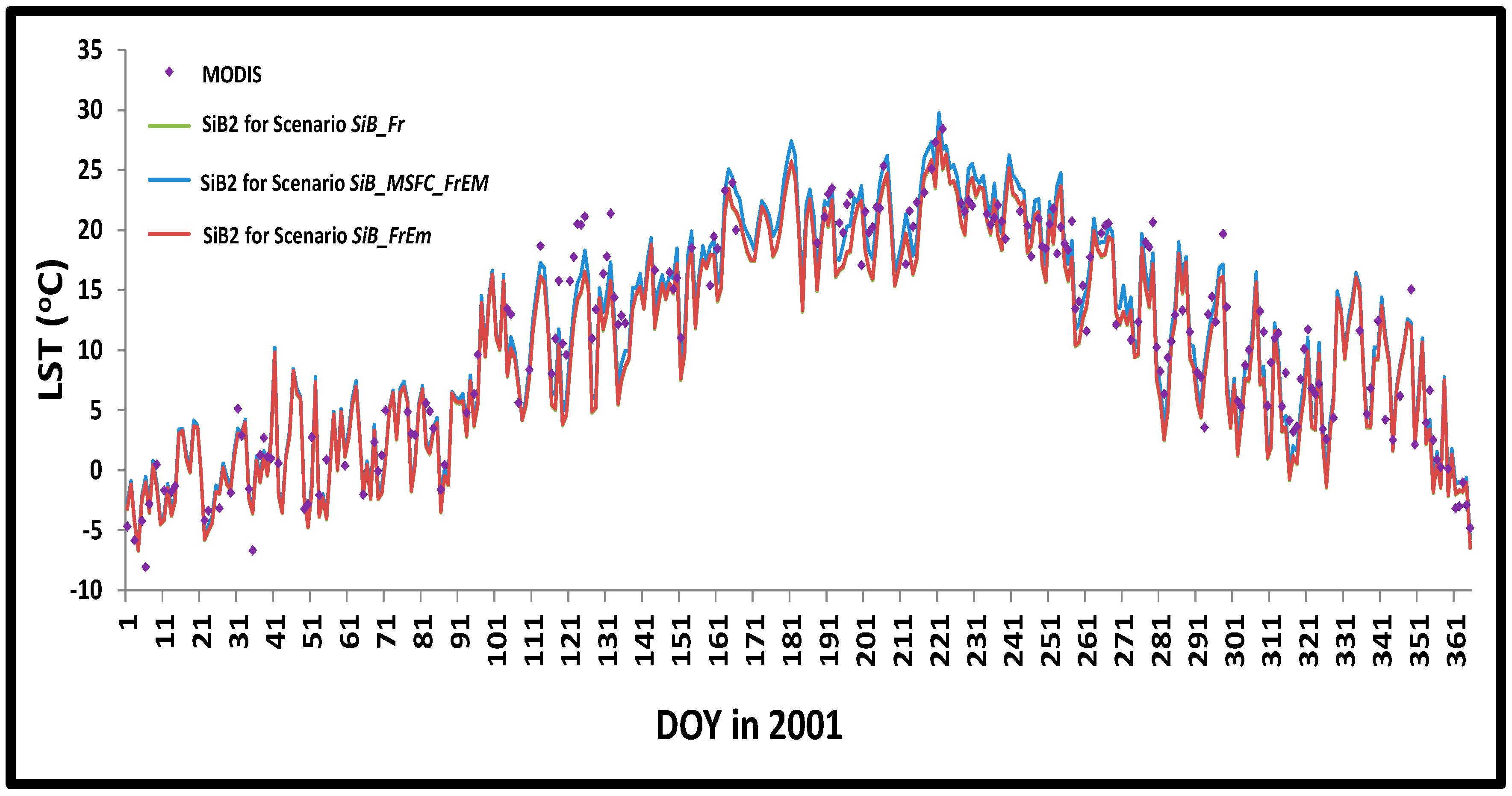 Remotesensing 08 00952 g009