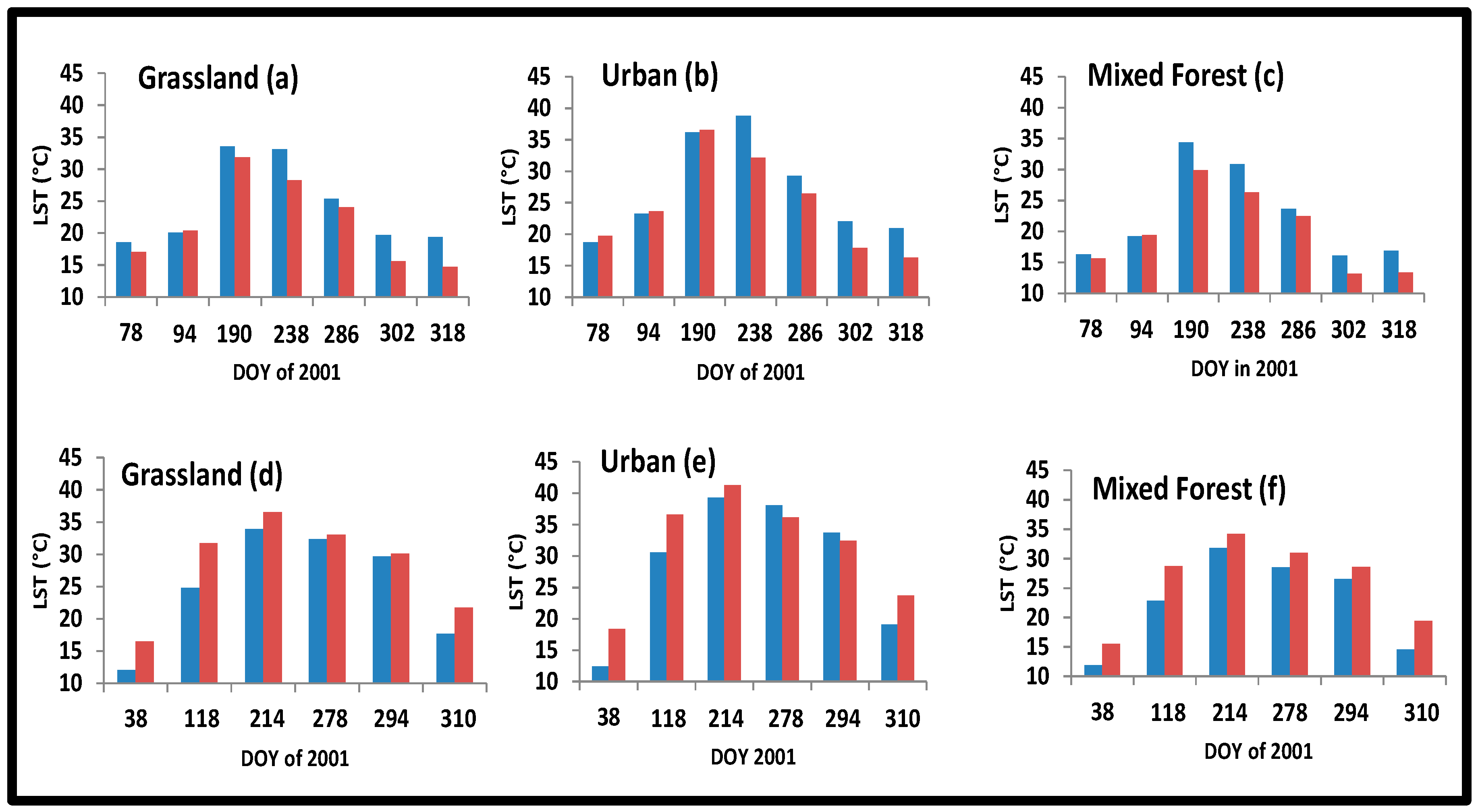 Remotesensing 08 00952 g011