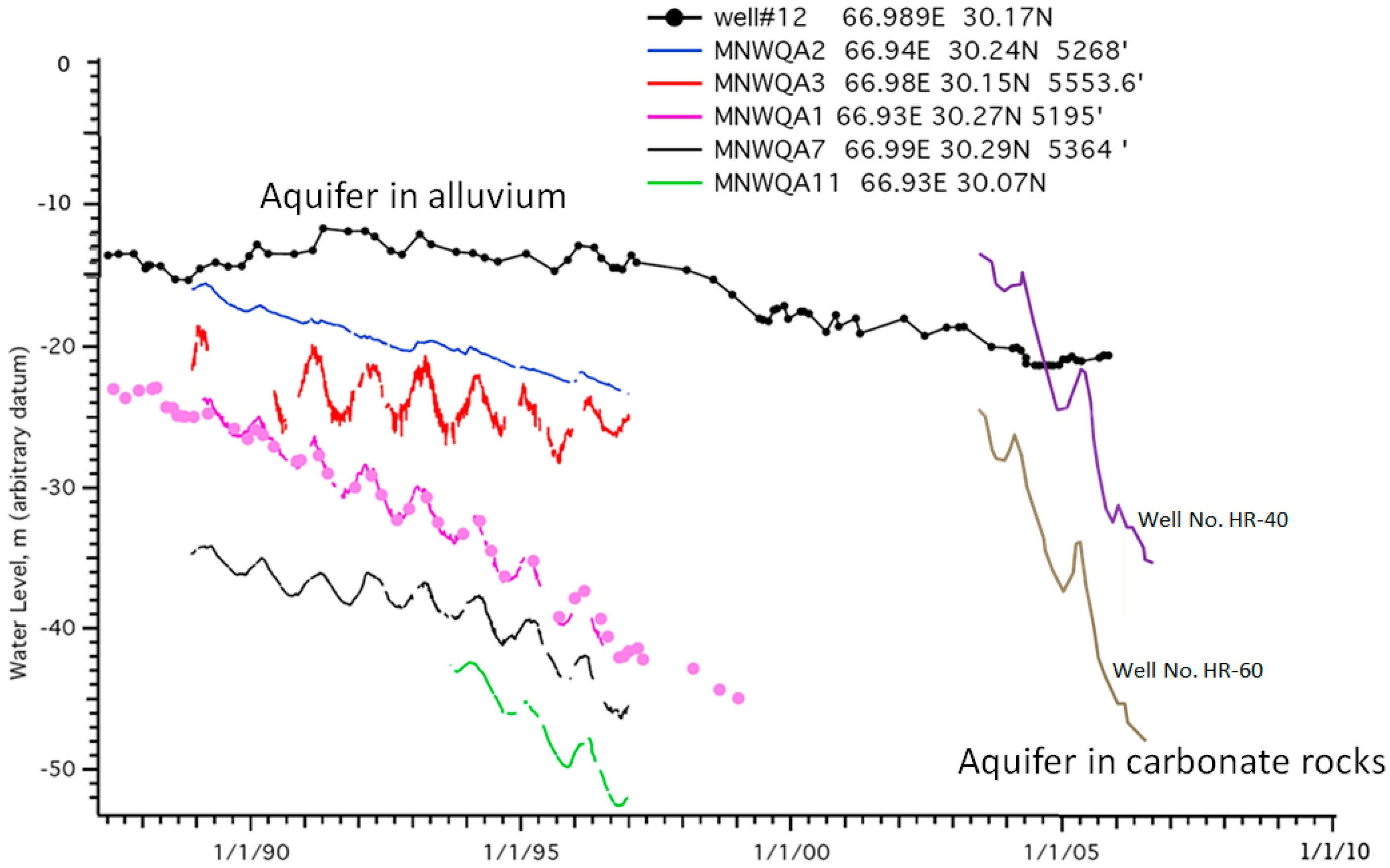 Remotesensing 08 00956 g002
