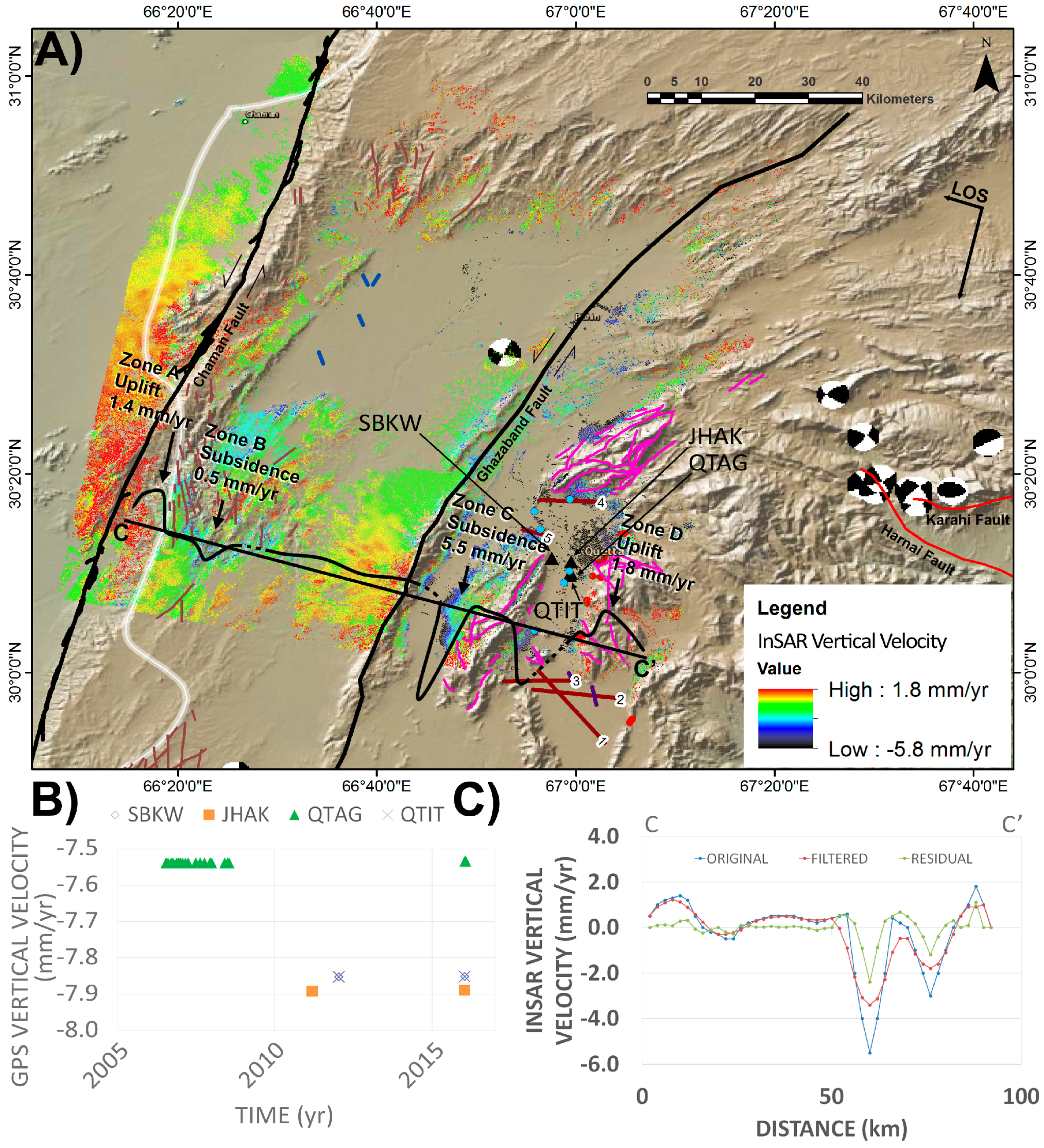 Remotesensing 08 00956 g006