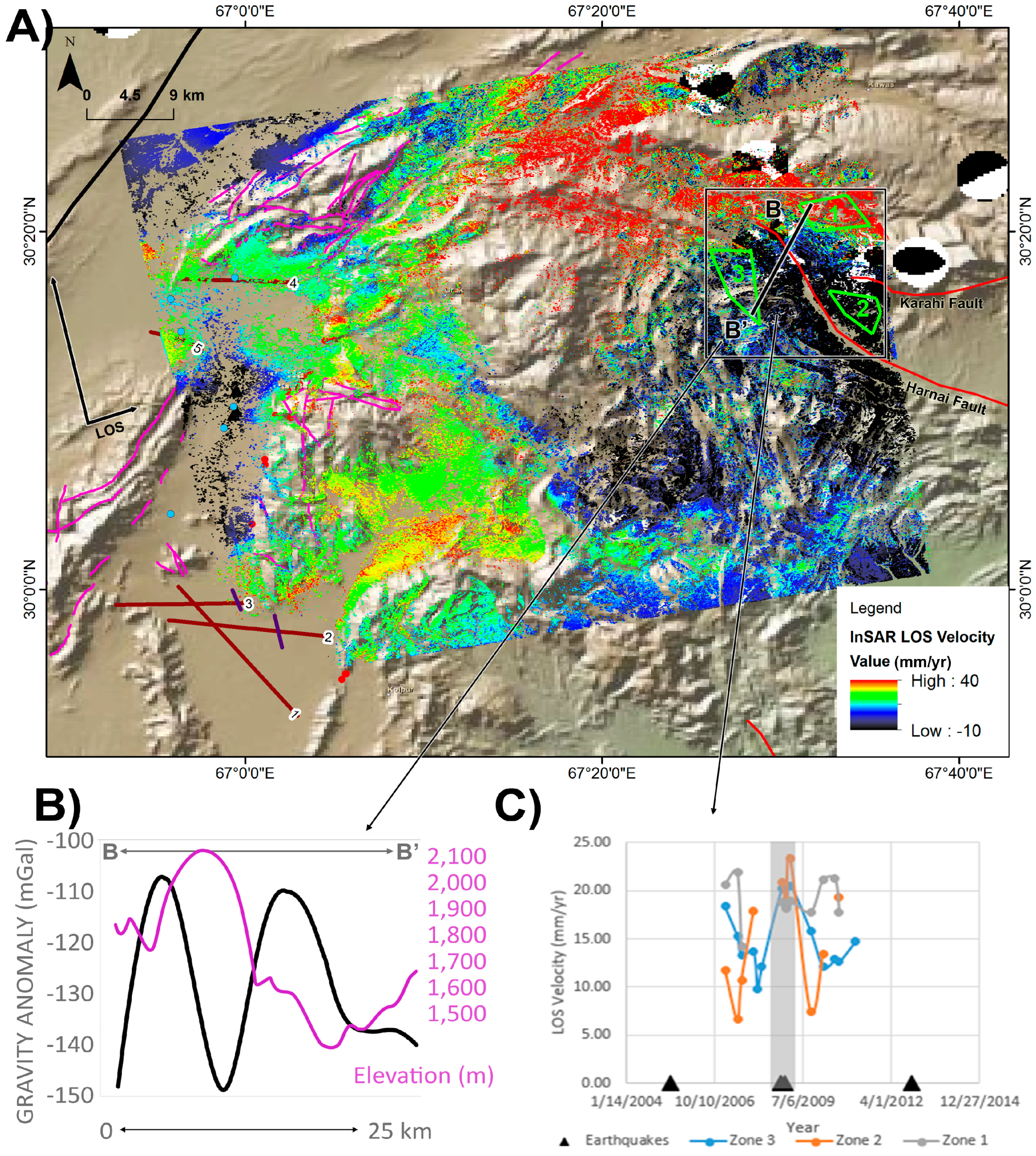 Remotesensing 08 00956 g008