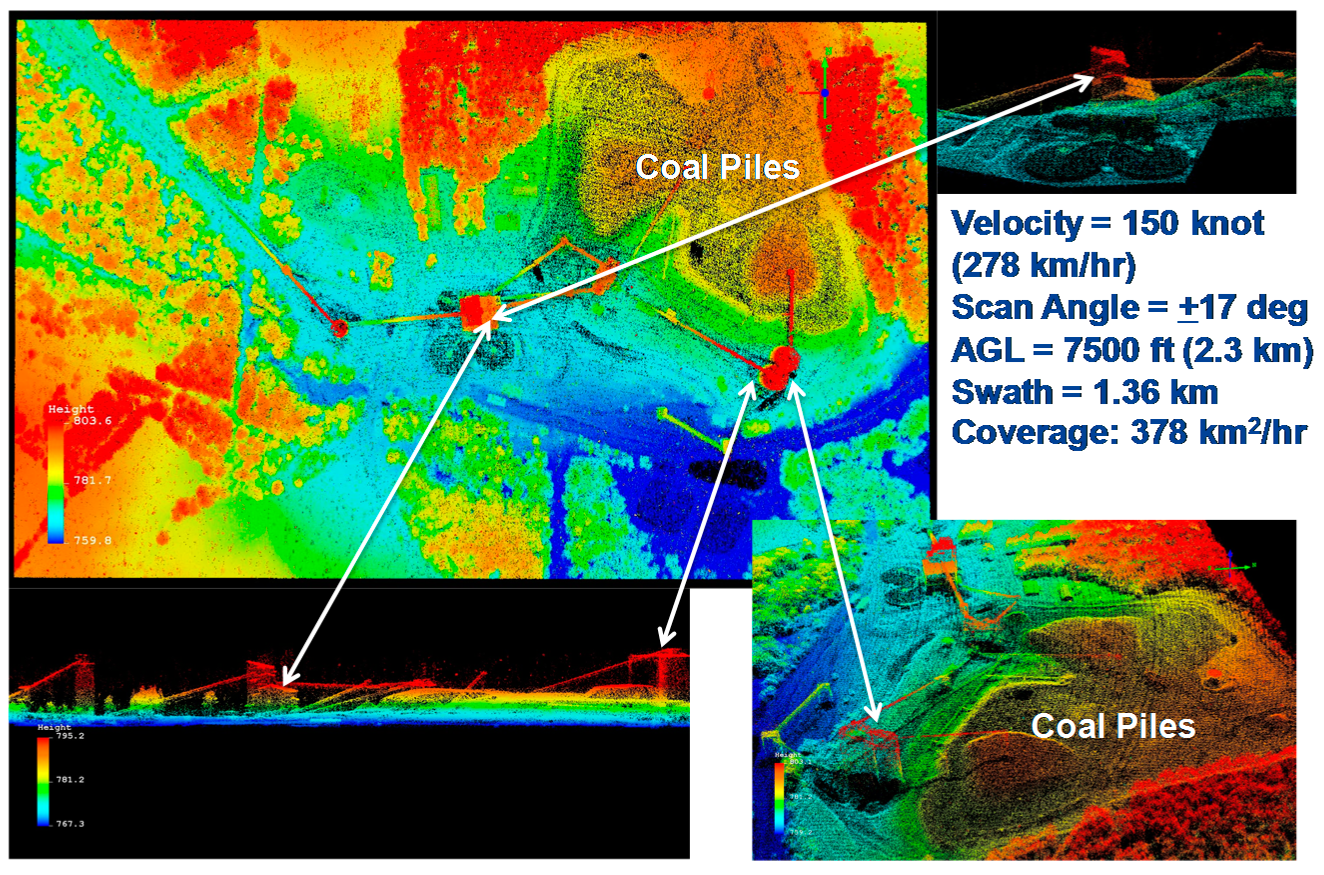 Remotesensing 08 00958 g009