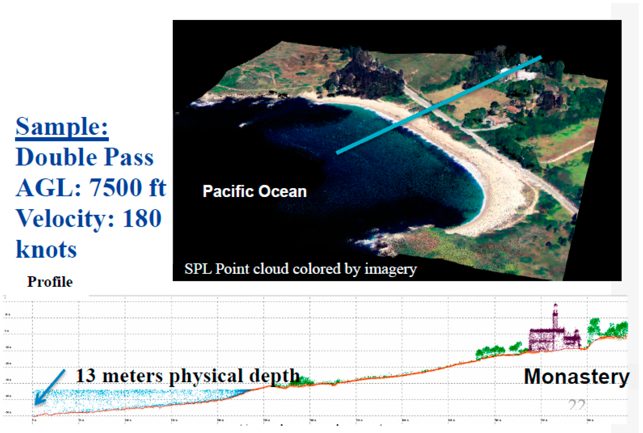 Remotesensing 08 00958 g013