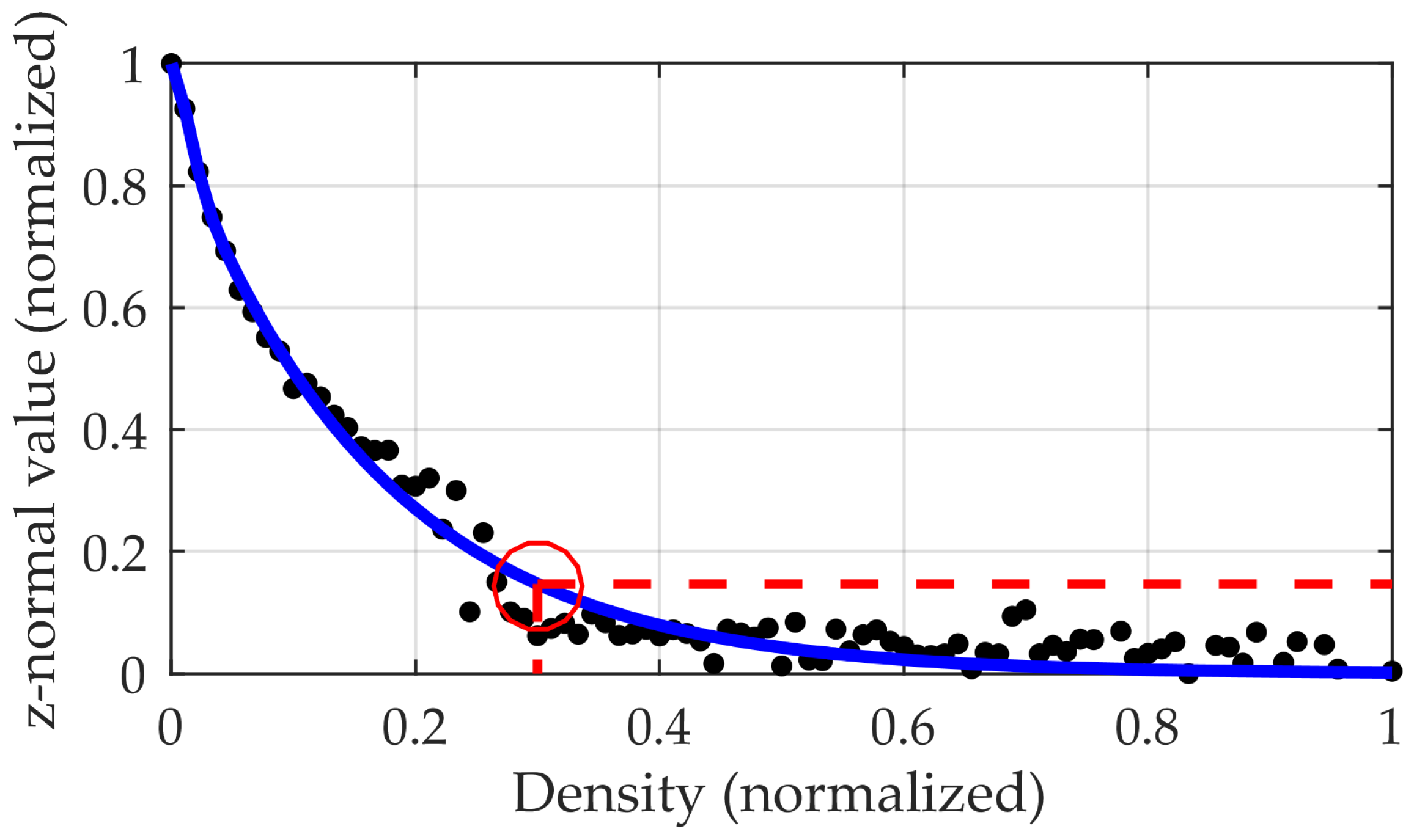 Remotesensing 08 00974 g005