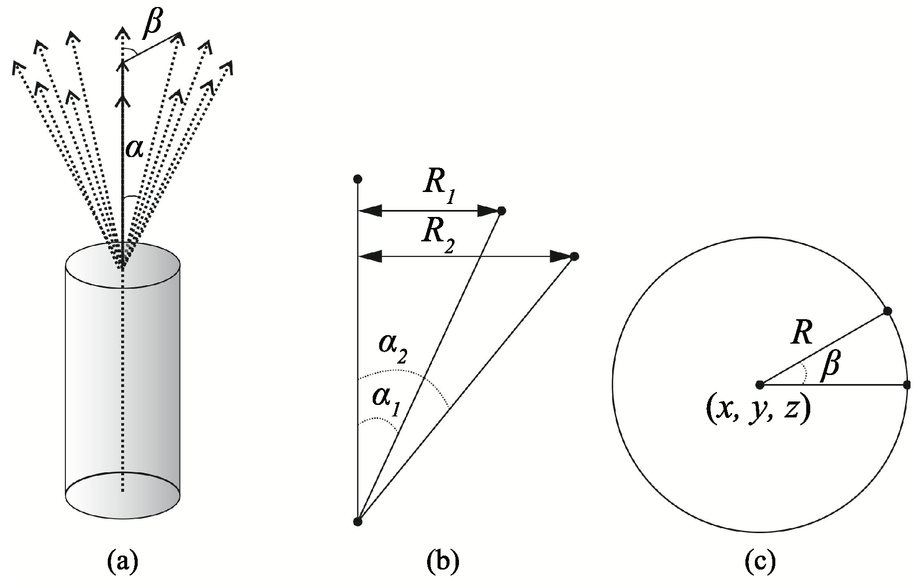 Remotesensing 08 00974 g008