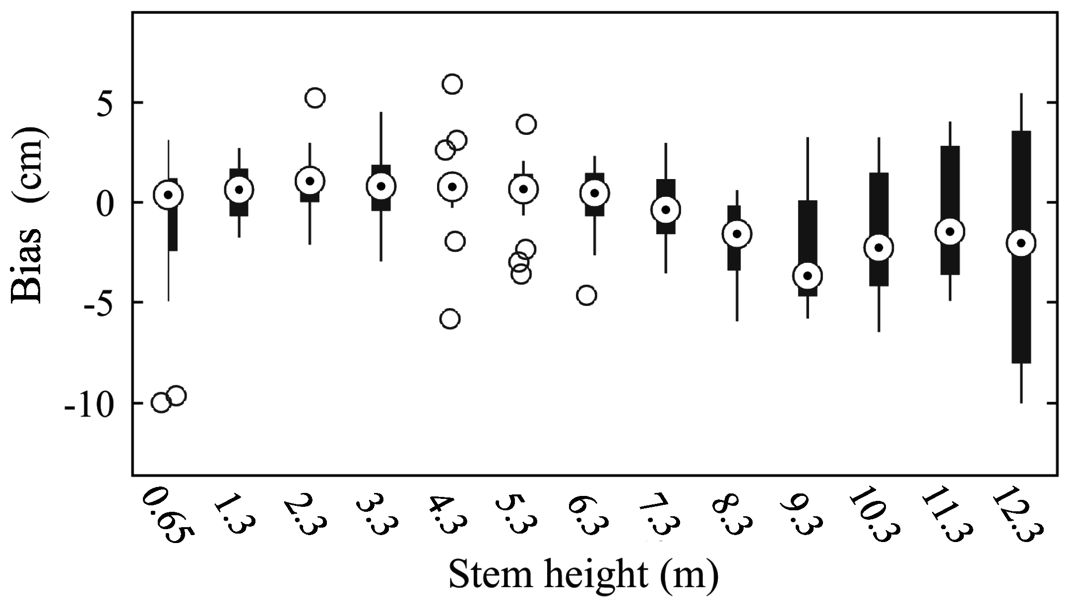 Remotesensing 08 00974 g011