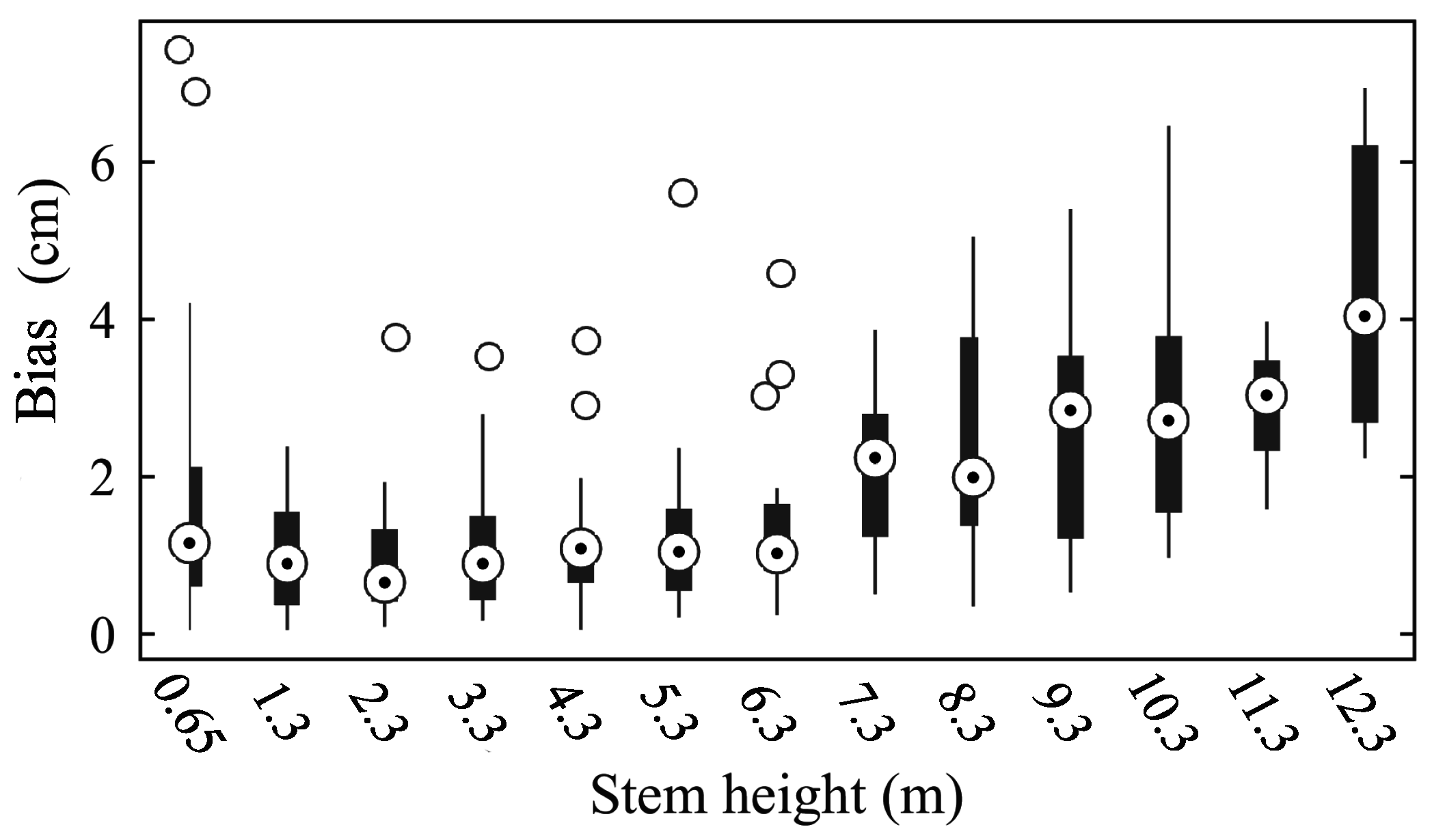 Remotesensing 08 00974 g012