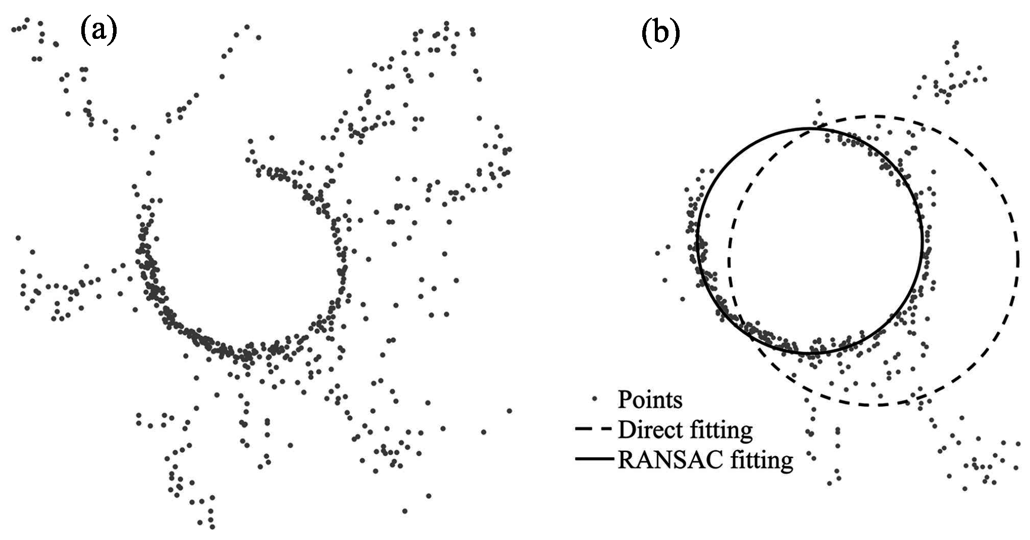 Remotesensing 08 00974 g016