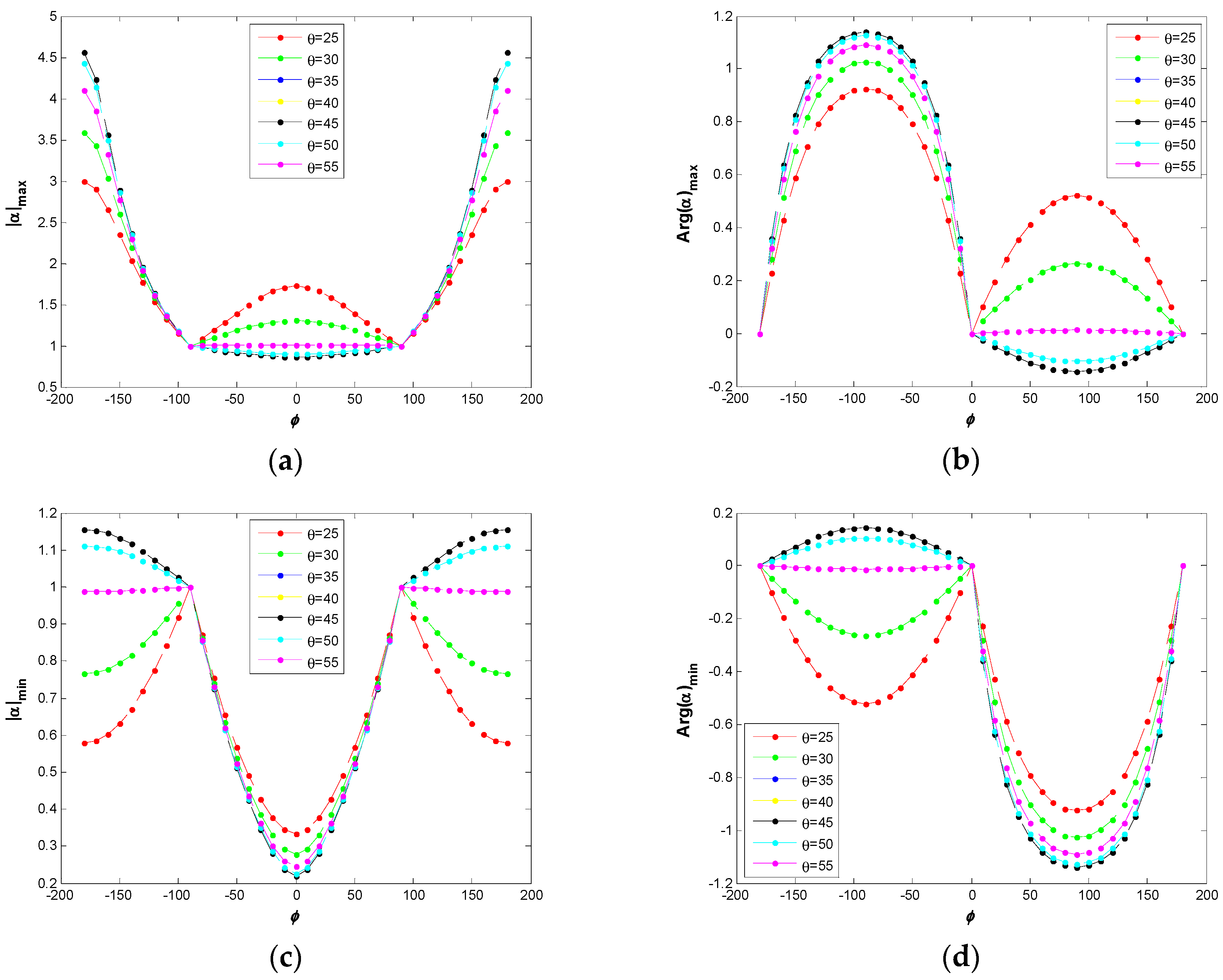 Remotesensing 08 00977 g001