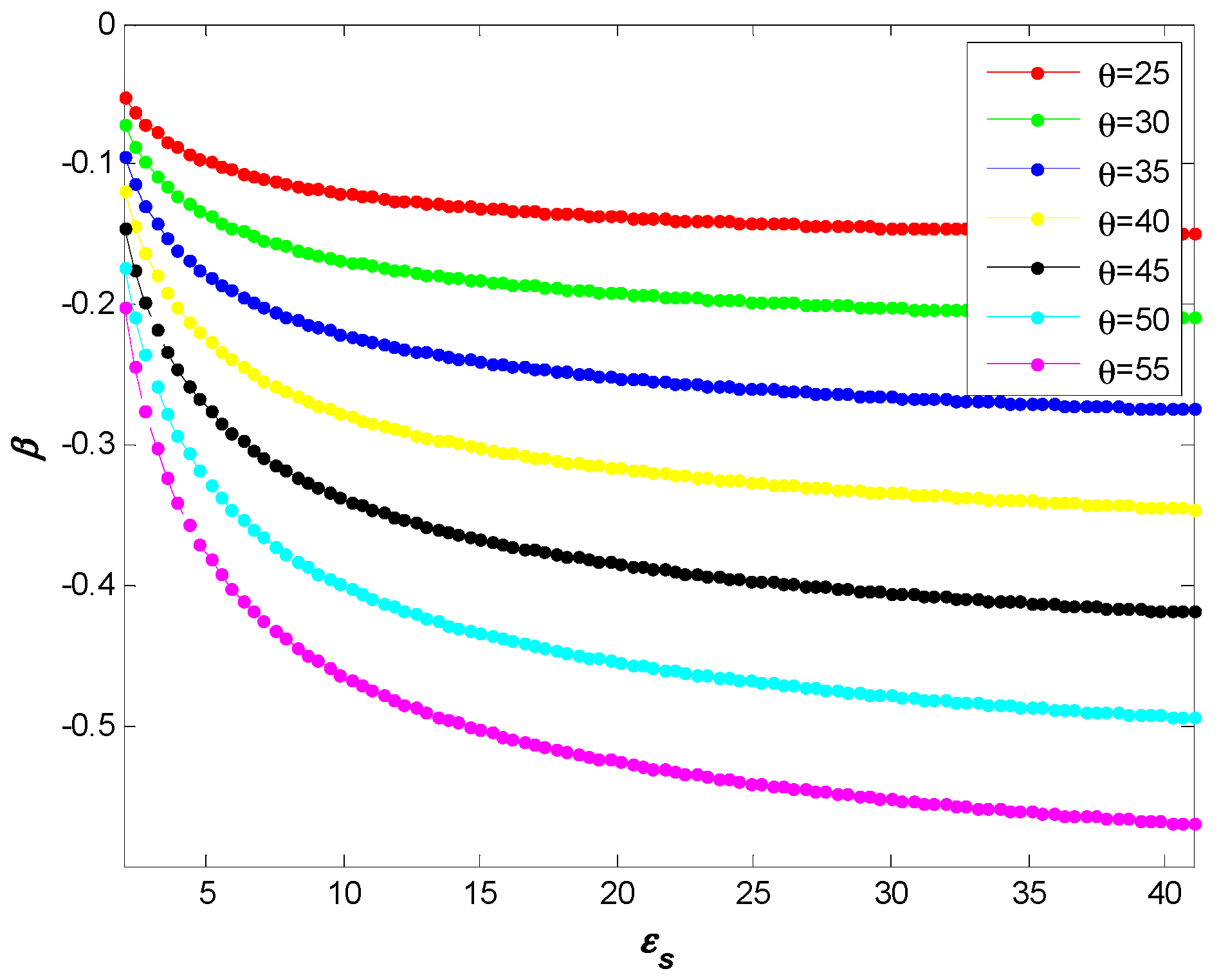 Remotesensing 08 00977 g003