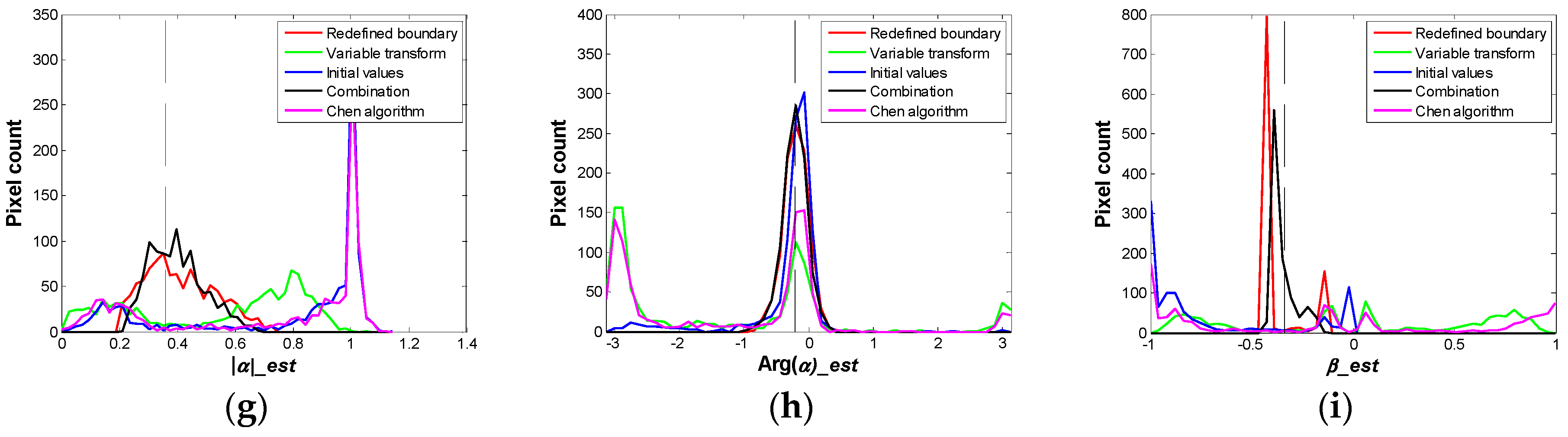 Remotesensing 08 00977 g005b
