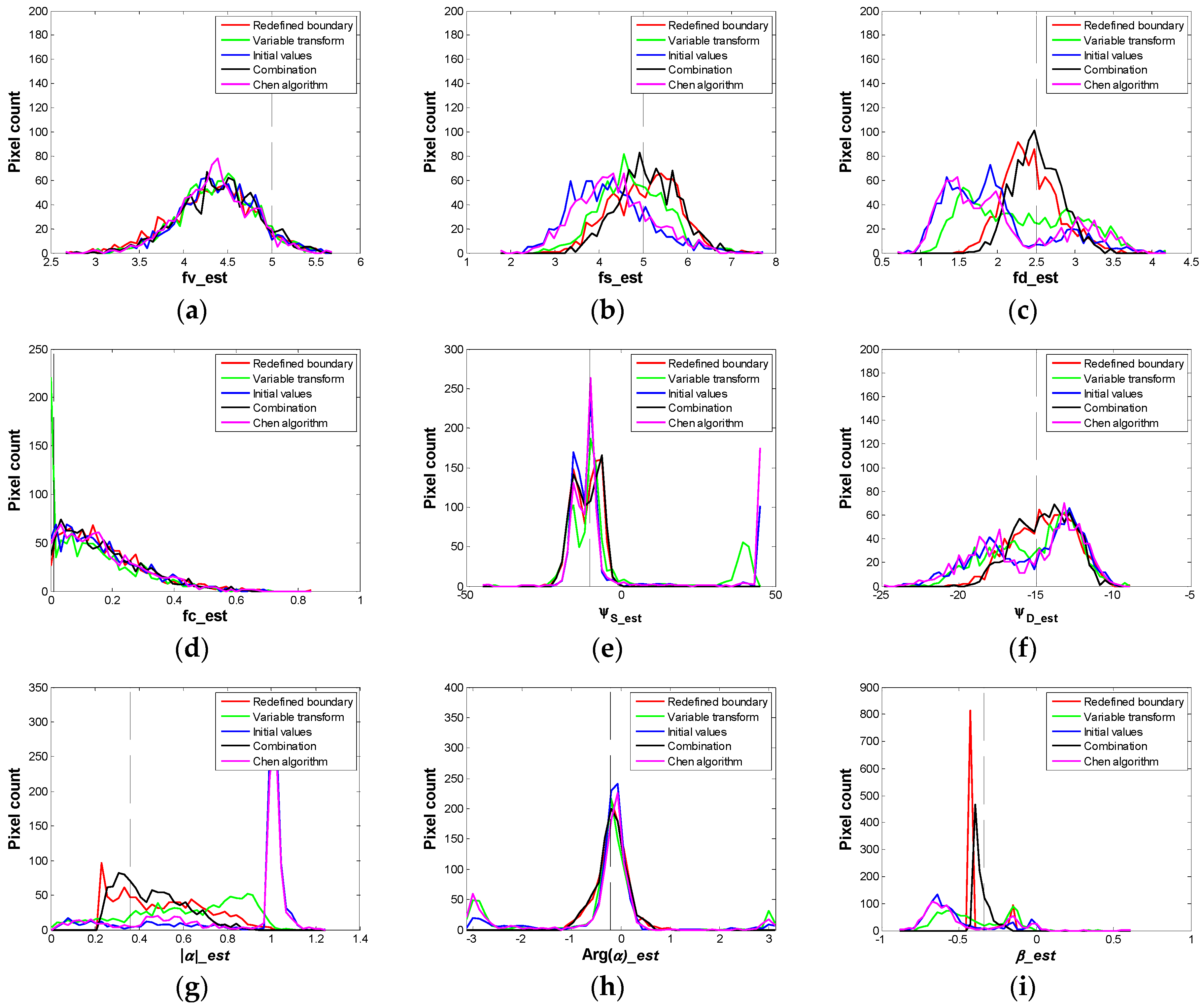 Remotesensing 08 00977 g006