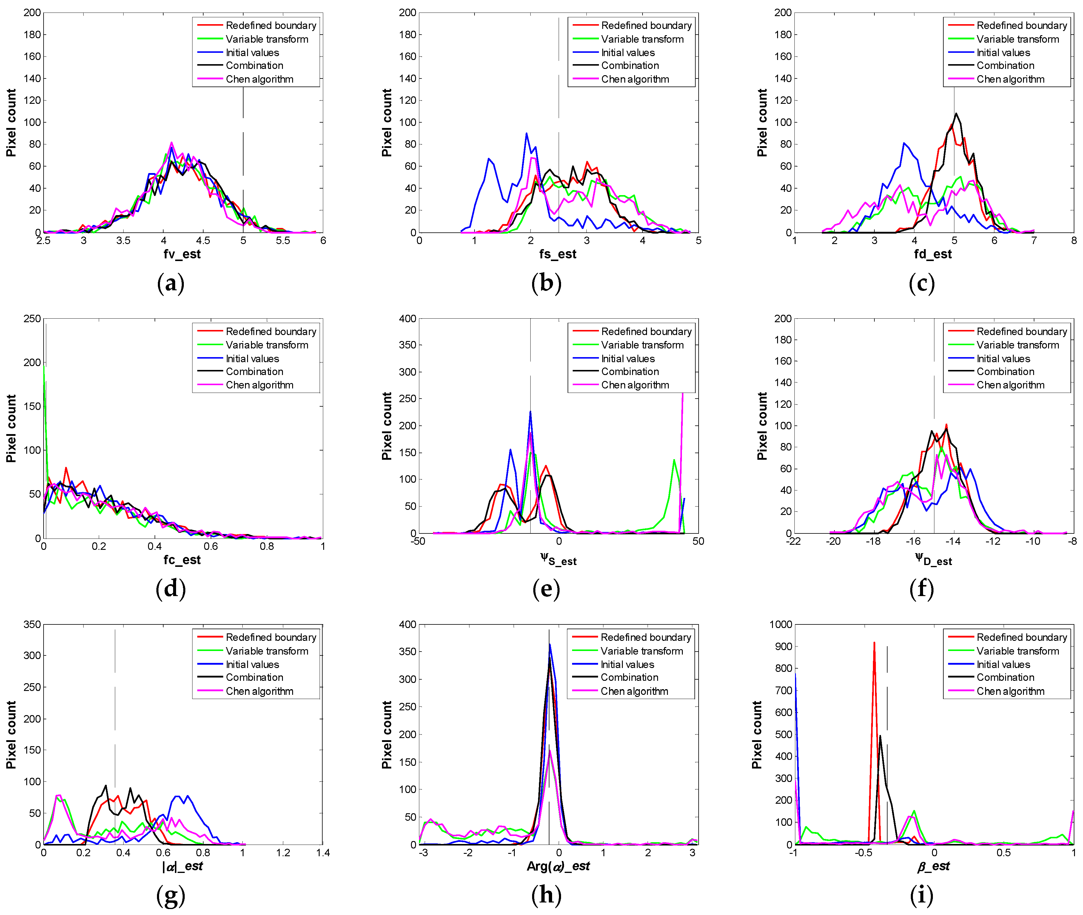 Remotesensing 08 00977 g007