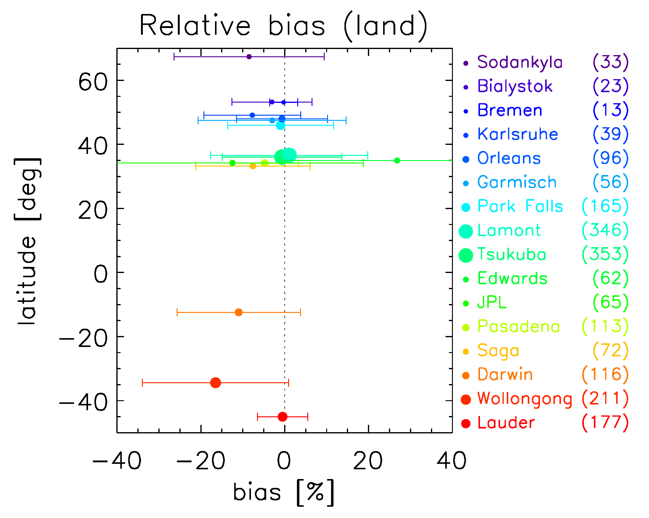 Remotesensing 08 00982 g003