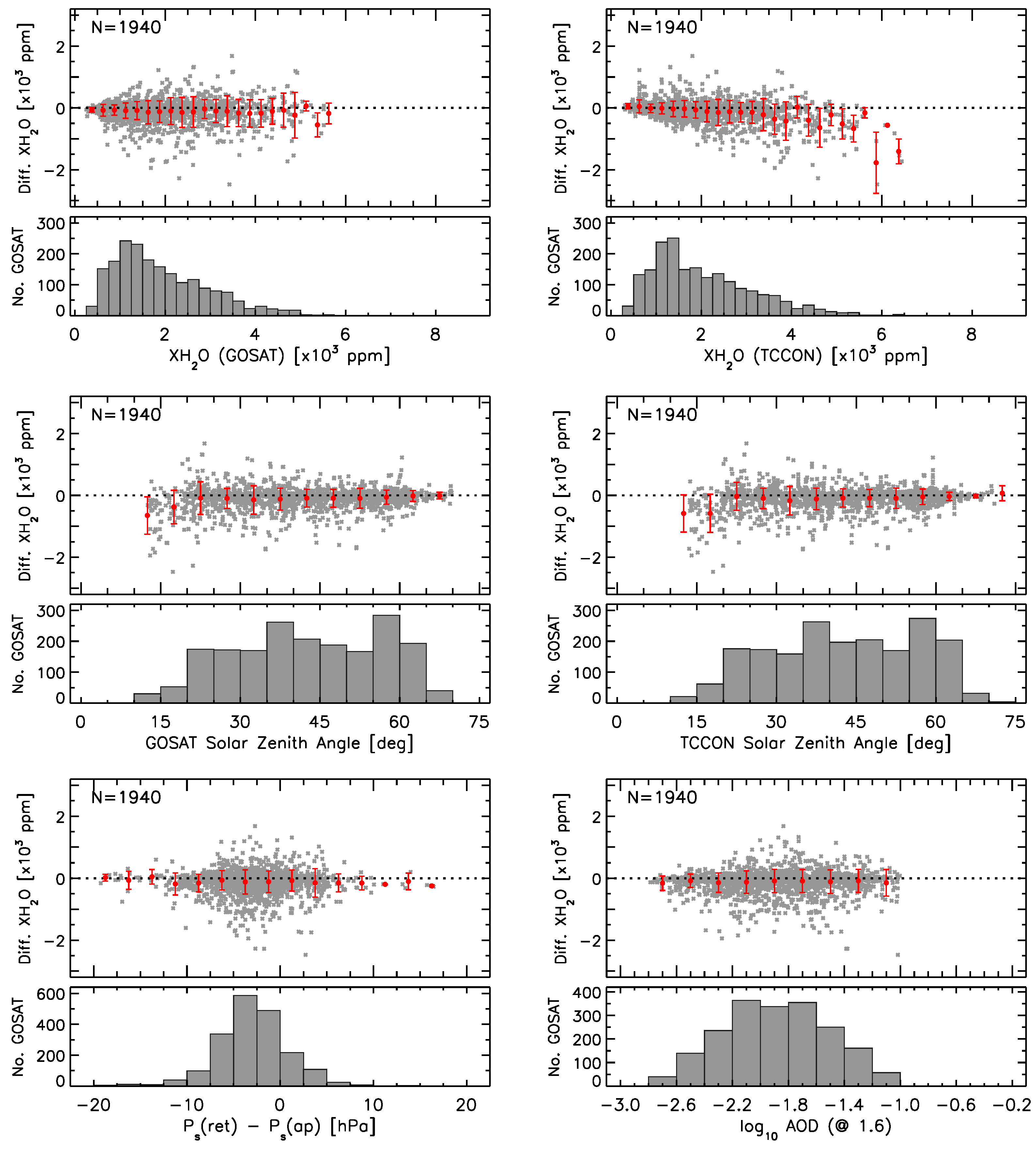 Remotesensing 08 00982 g010