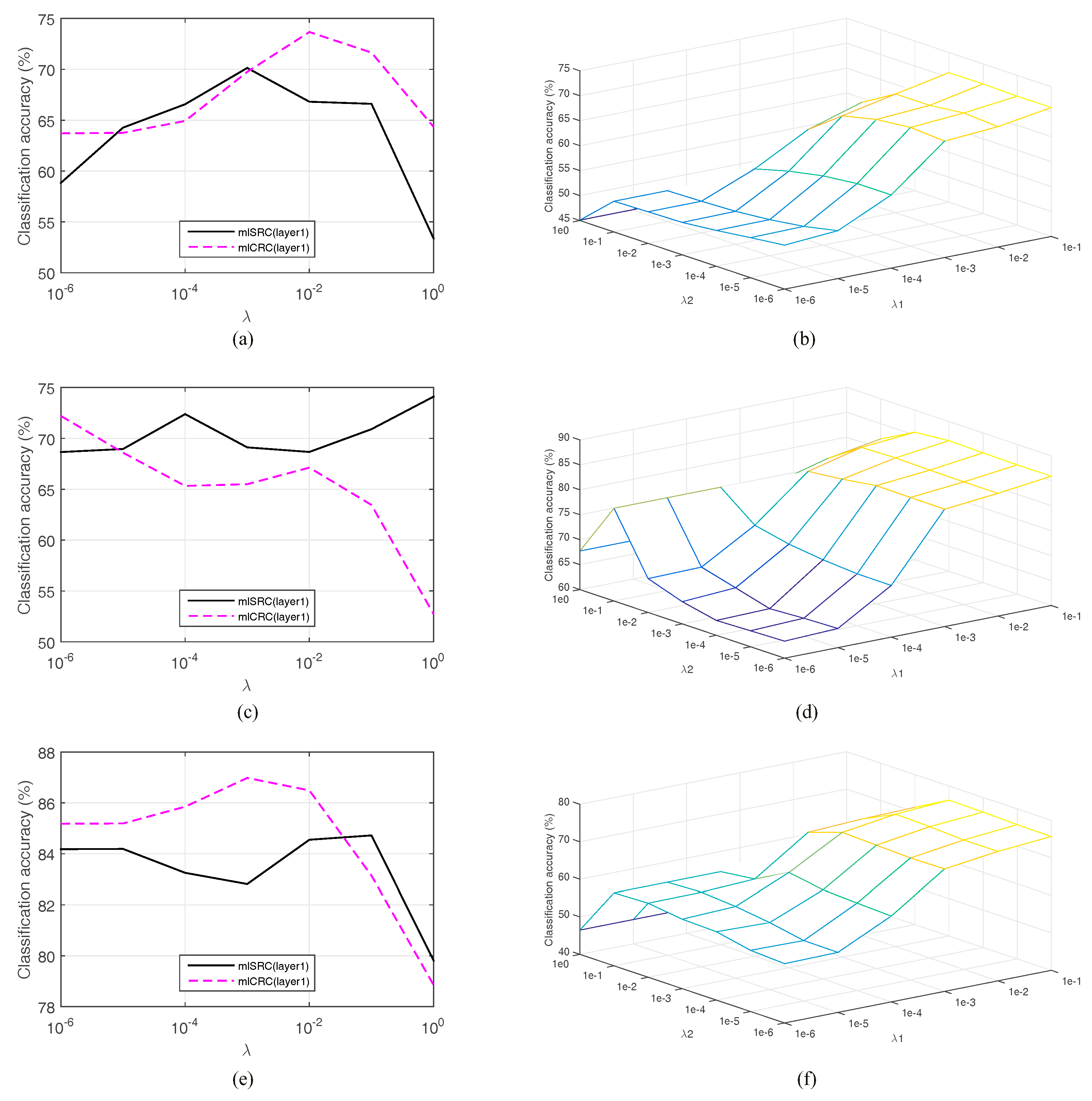 Remotesensing 08 00985 g004