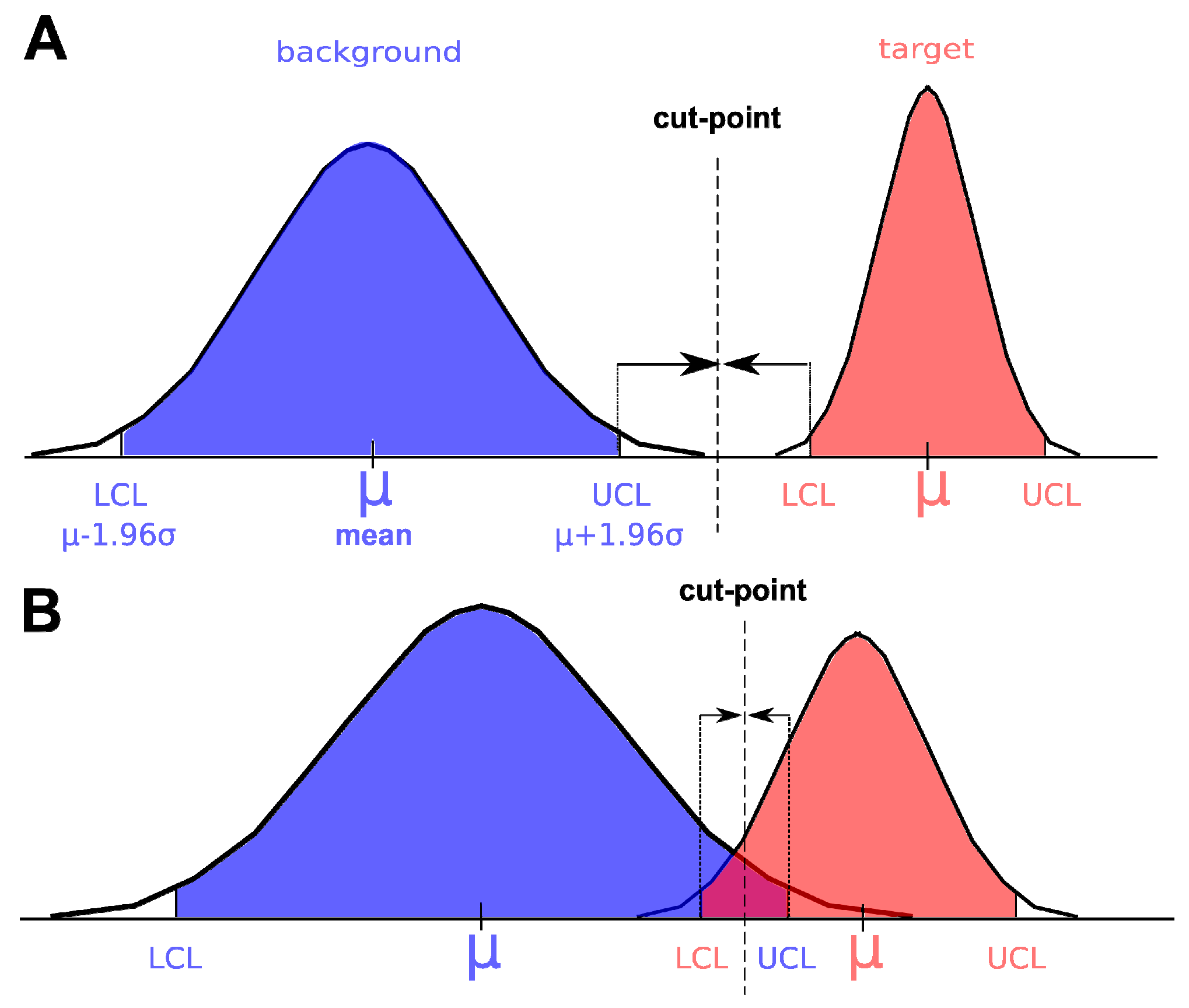 Remotesensing 08 01001 g004